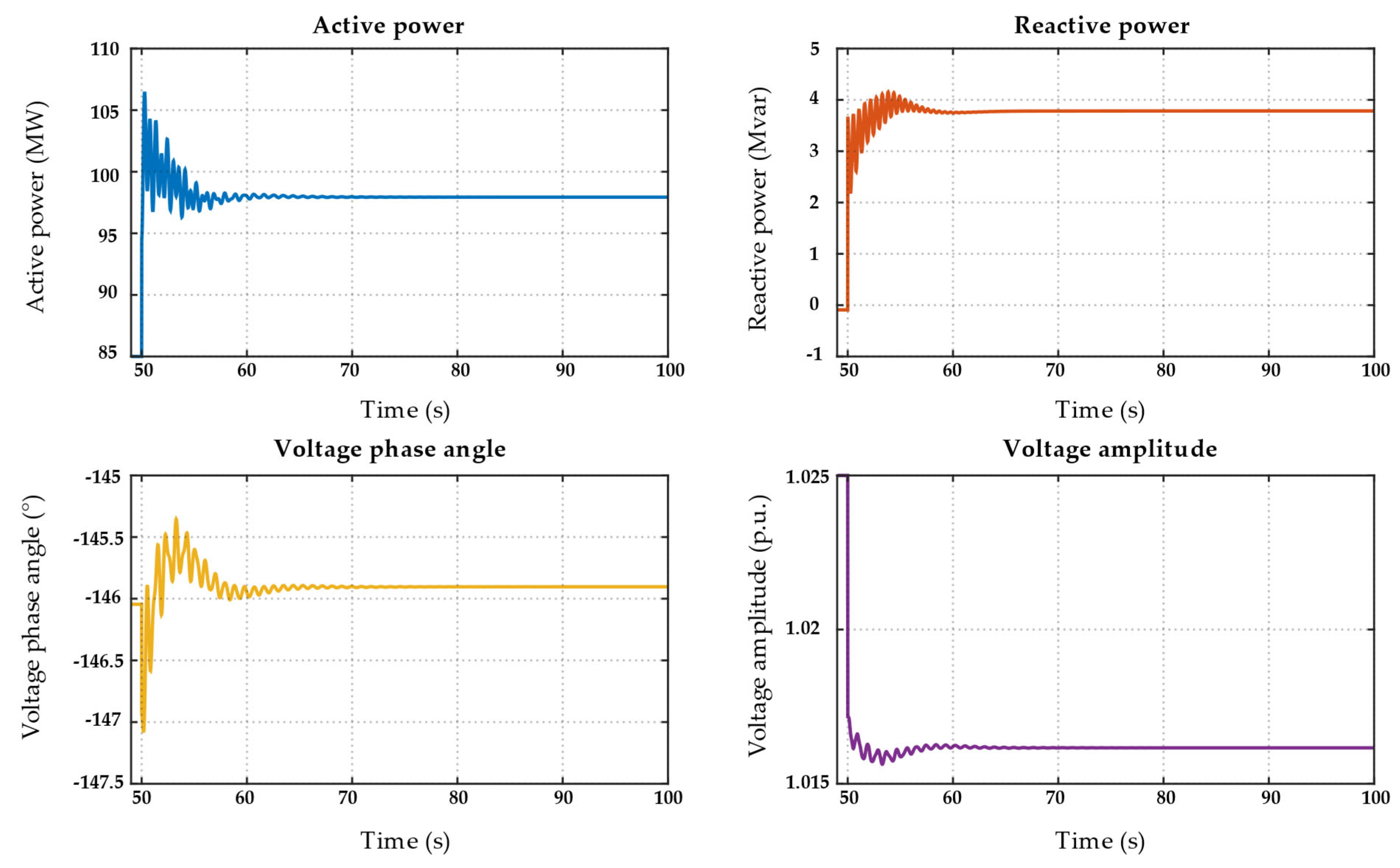 Energies 18 03105 g006