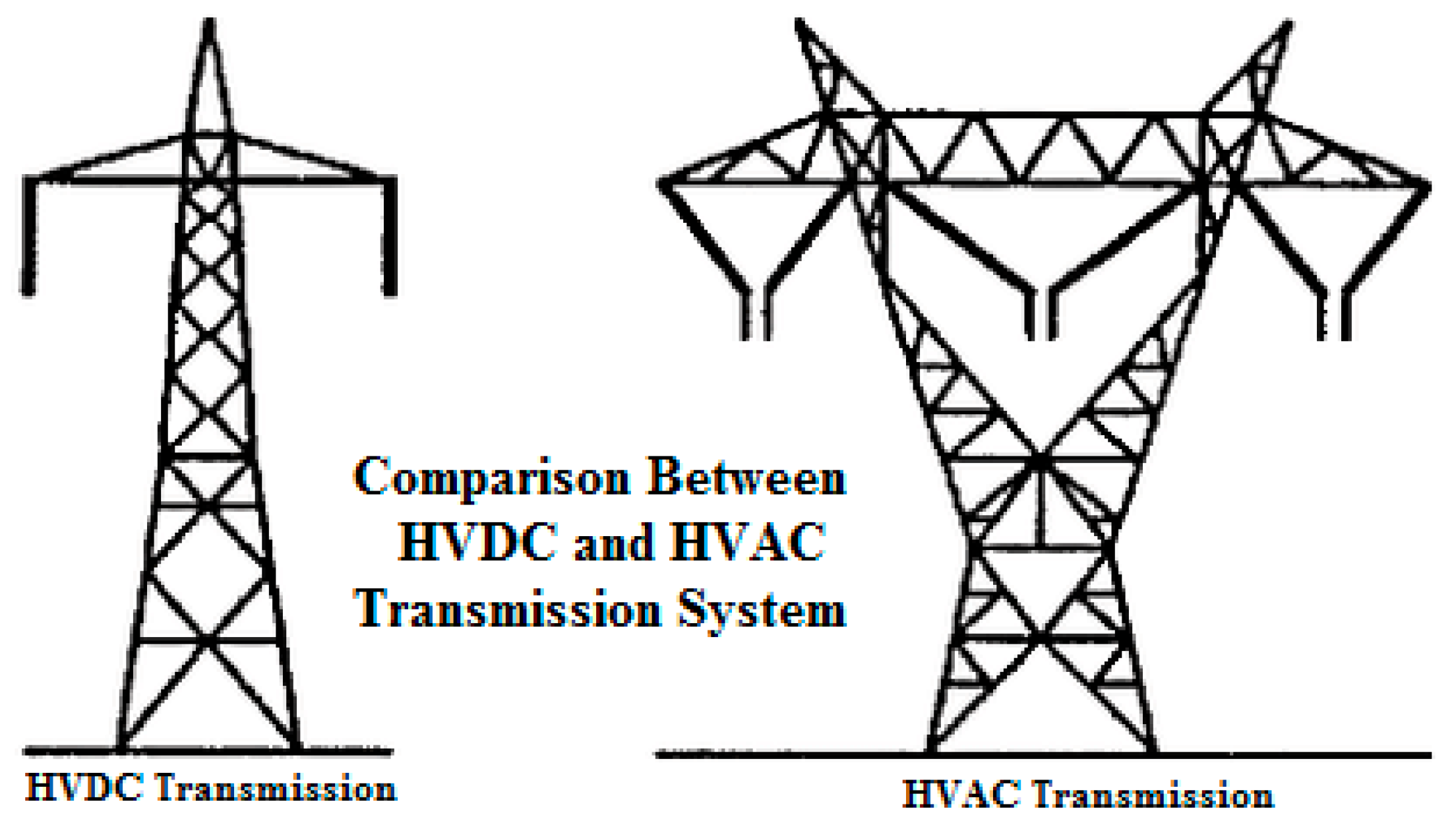 Energies 18 03106 g003