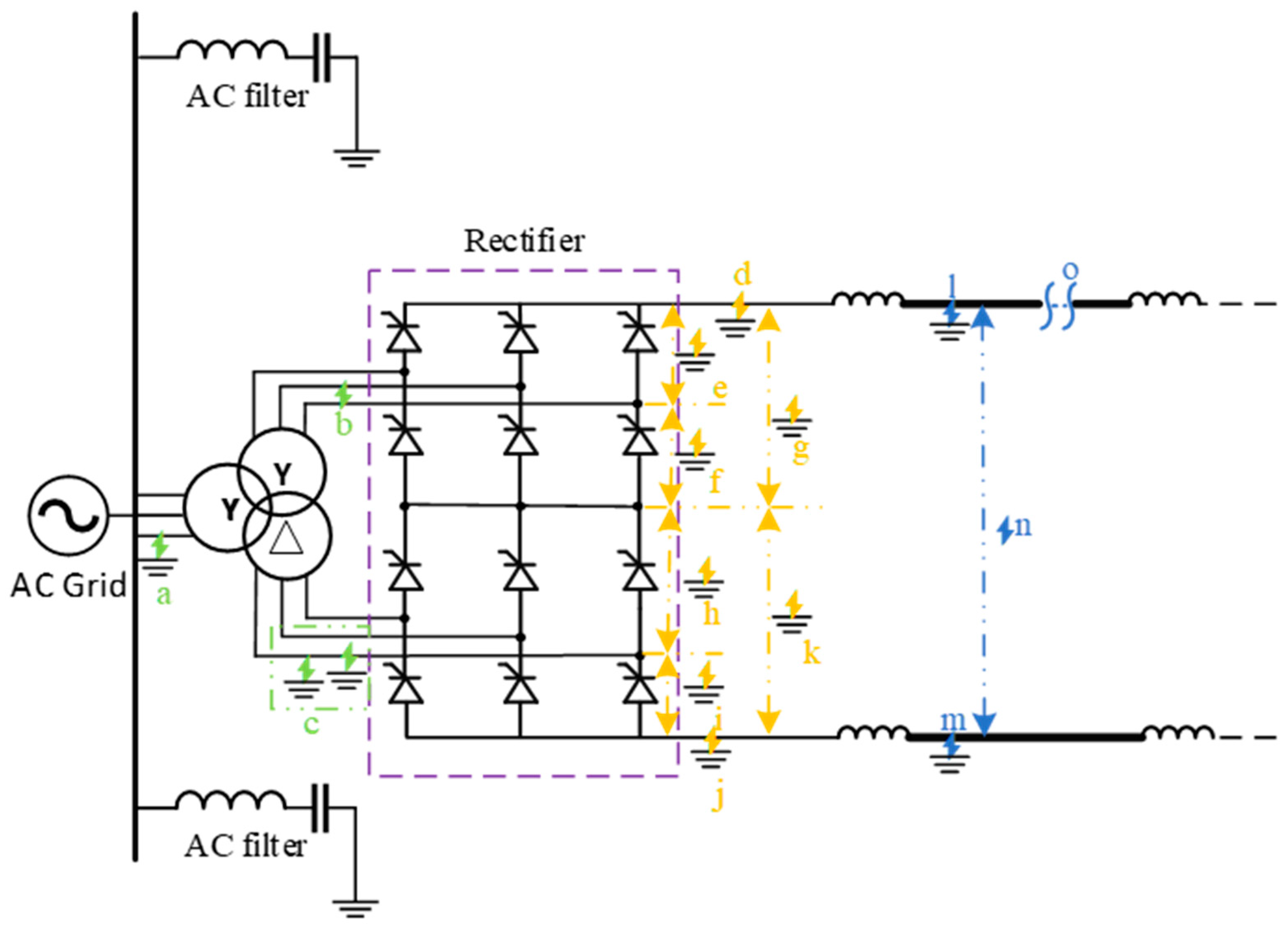 Energies 18 03106 g007