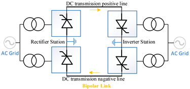 Energies 18 03106 i002