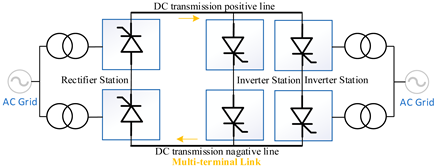 Energies 18 03106 i005