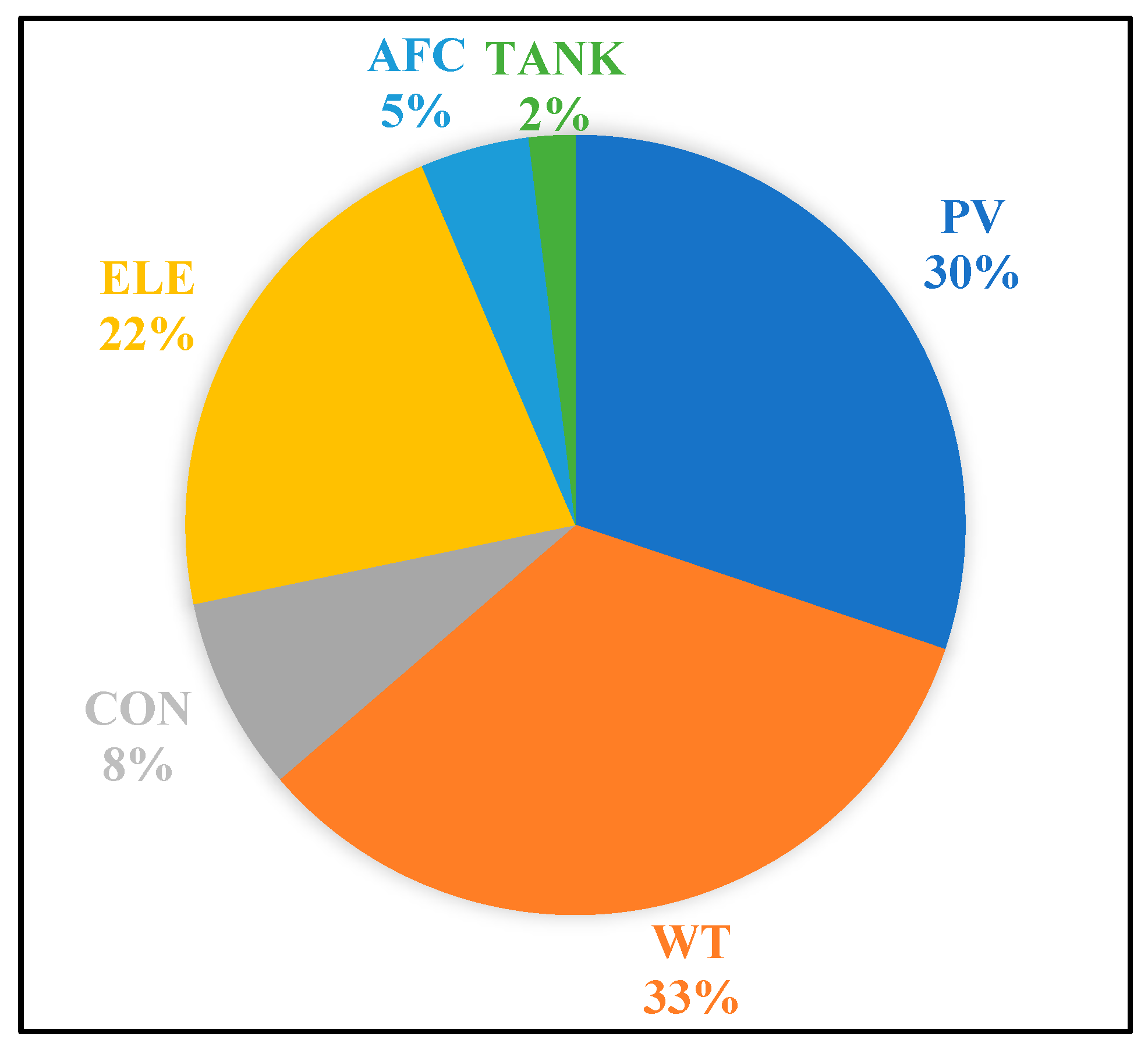 Energies 18 03108 g015