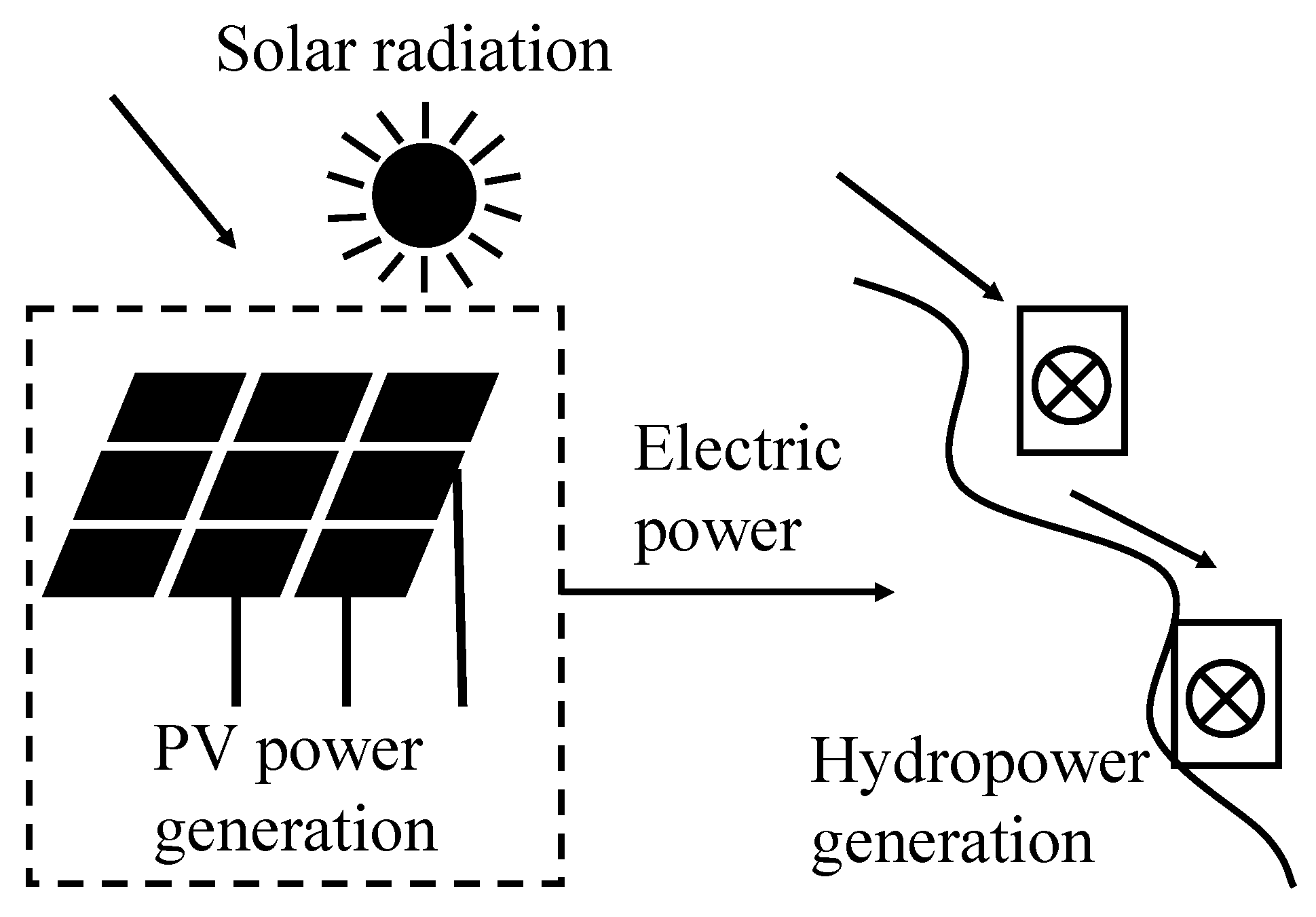 Energies 18 03109 g001