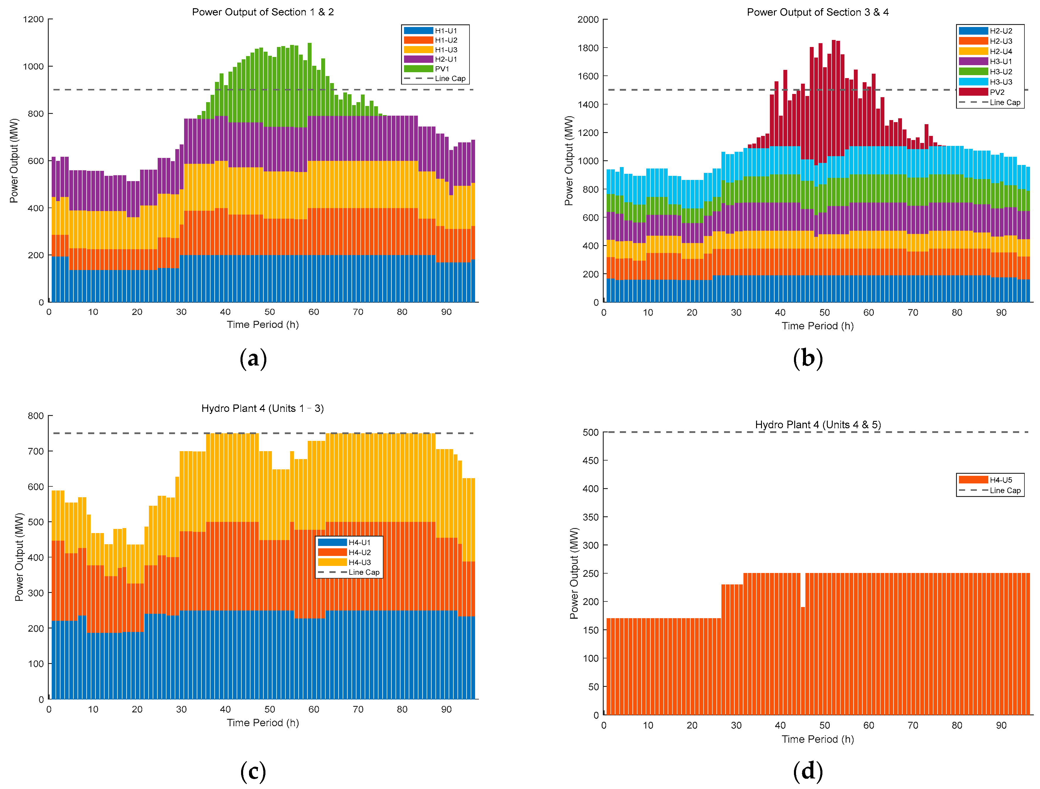 Energies 18 03109 g007