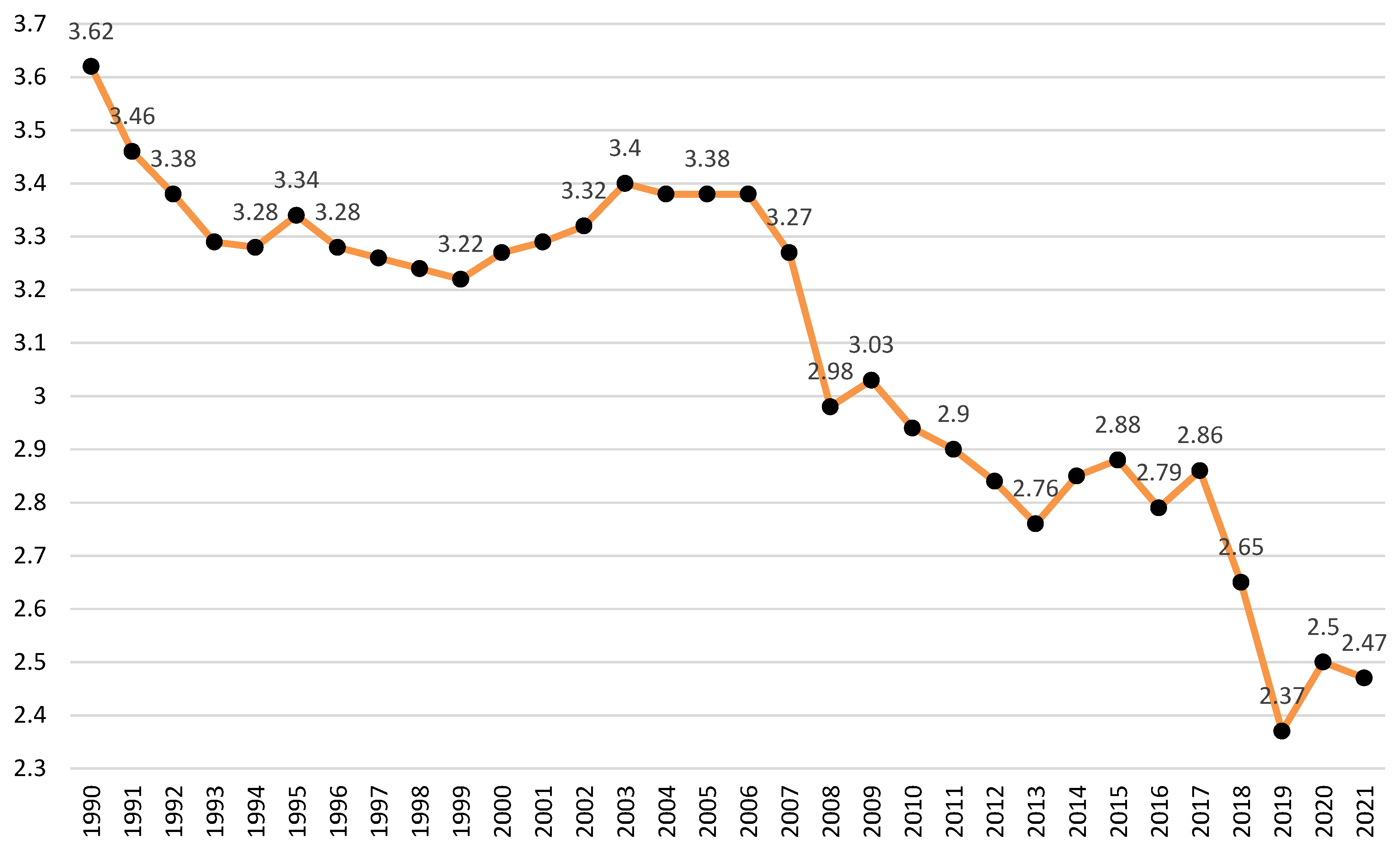 Energies 18 03110 g001