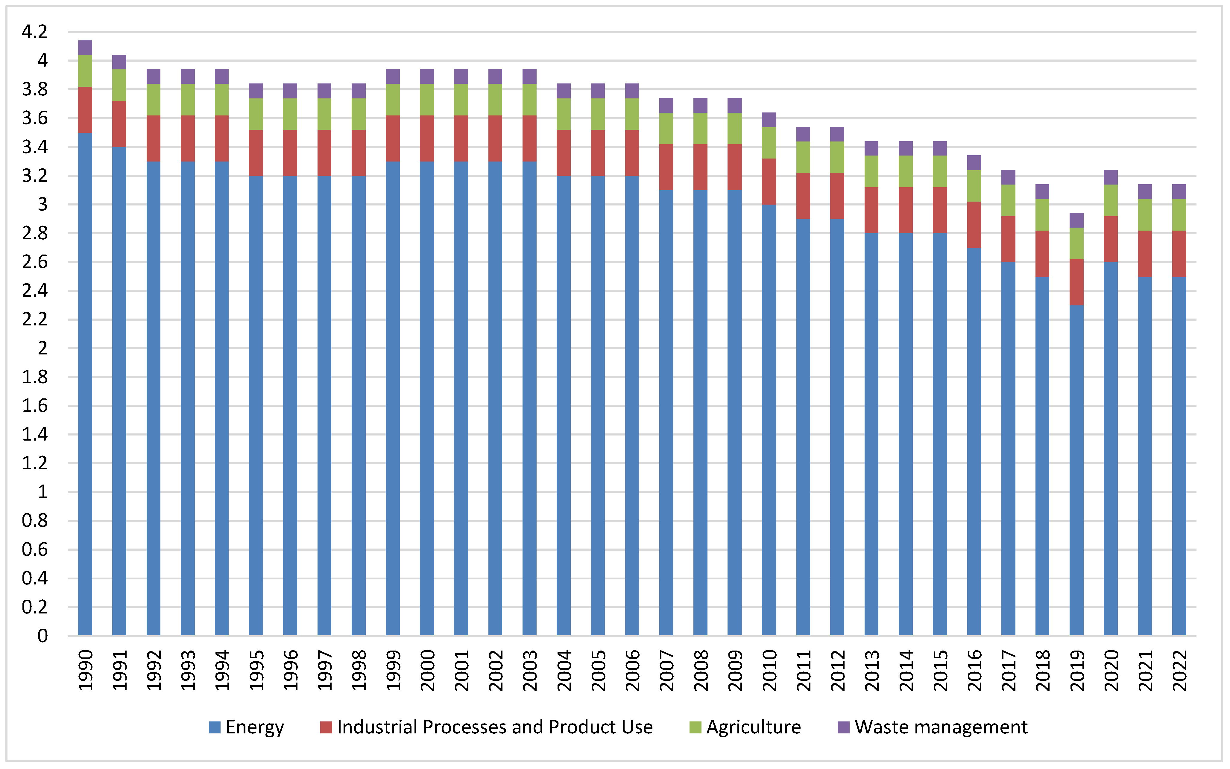 Energies 18 03110 g002