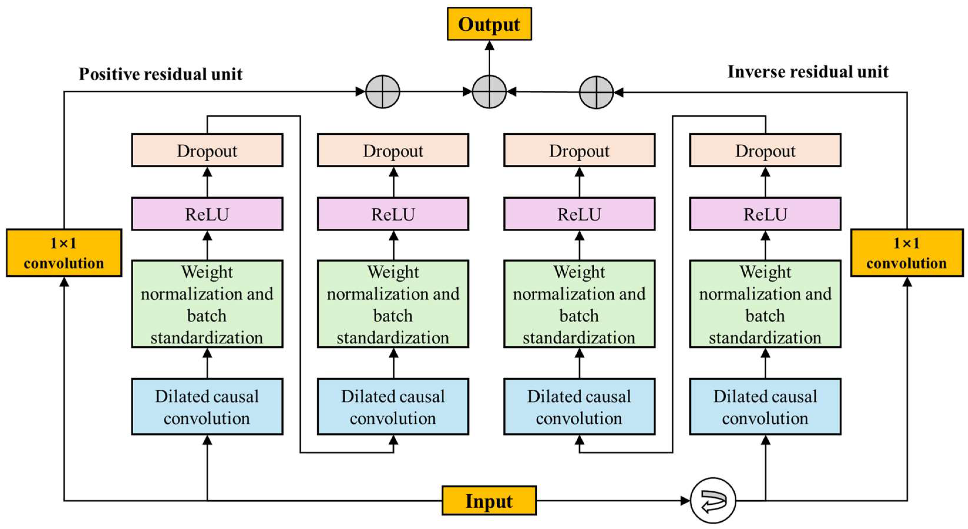 Energies 18 03111 g003