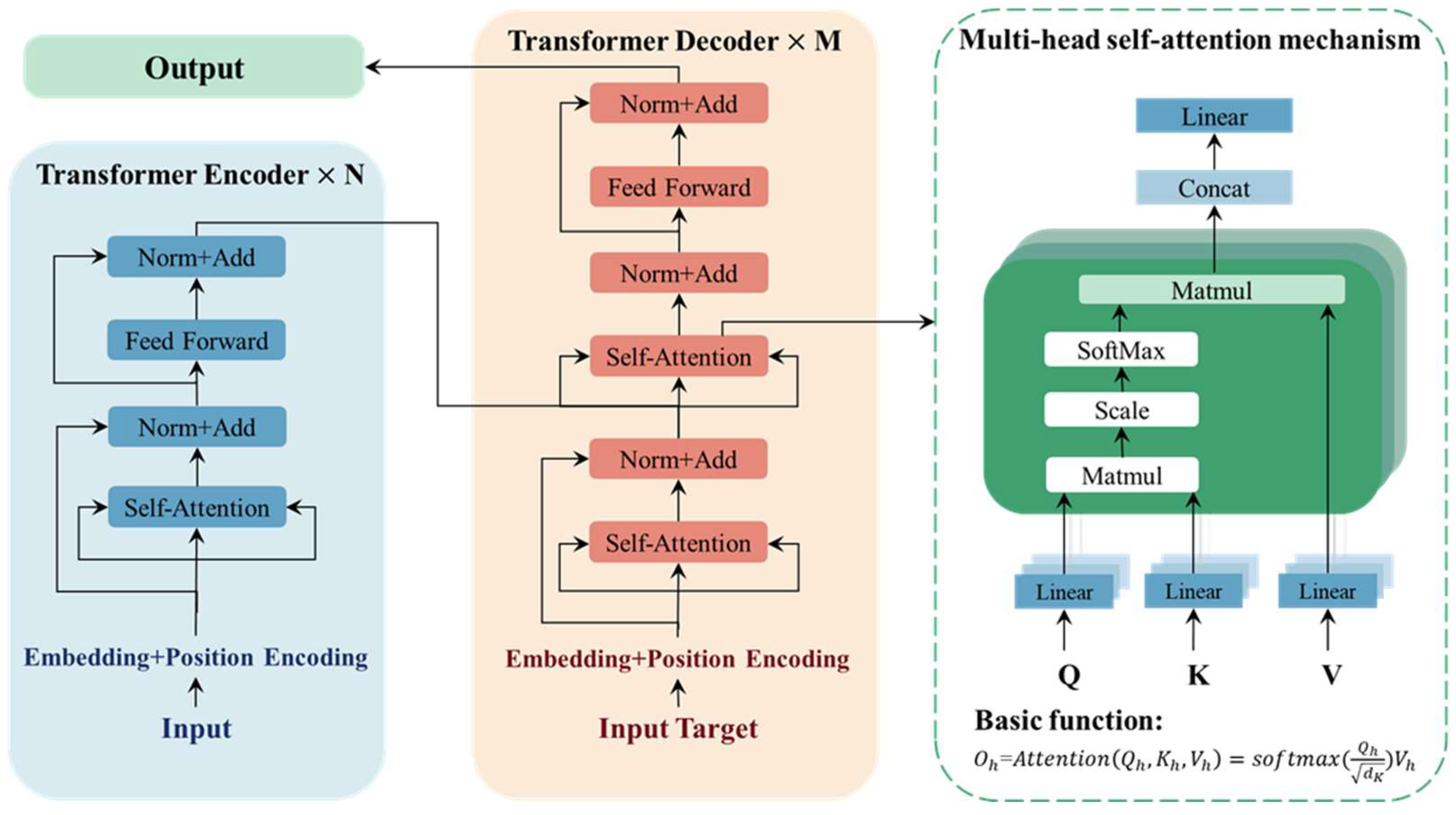 Energies 18 03111 g004