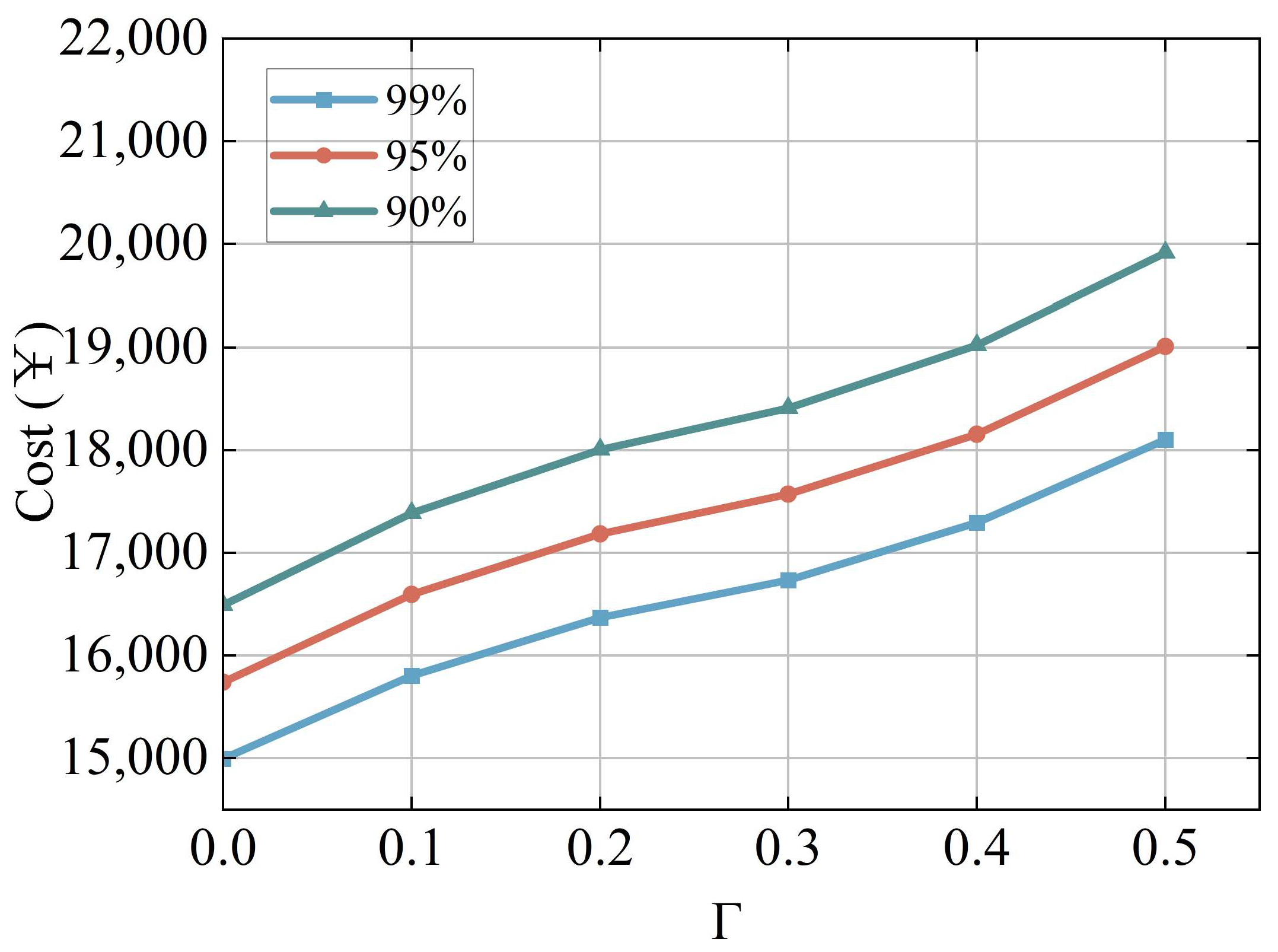 Energies 18 03111 g012