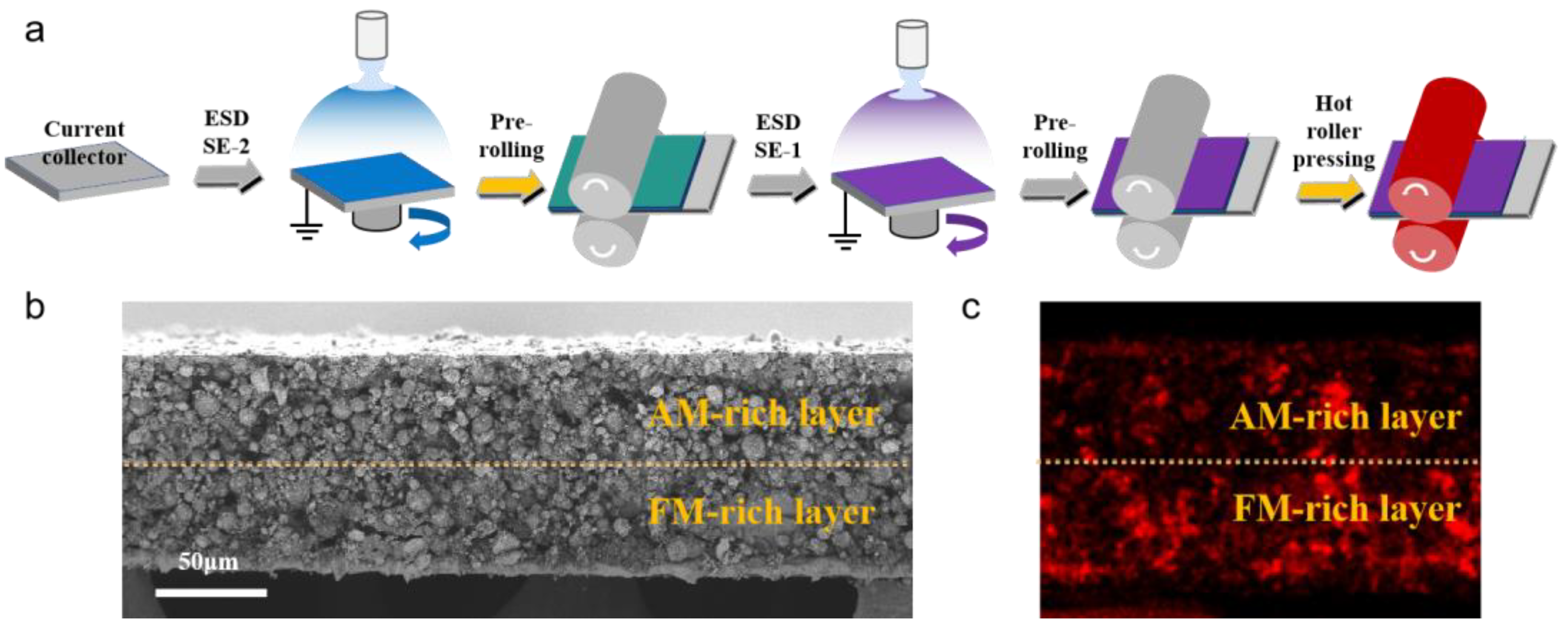 Energies 18 03112 g001