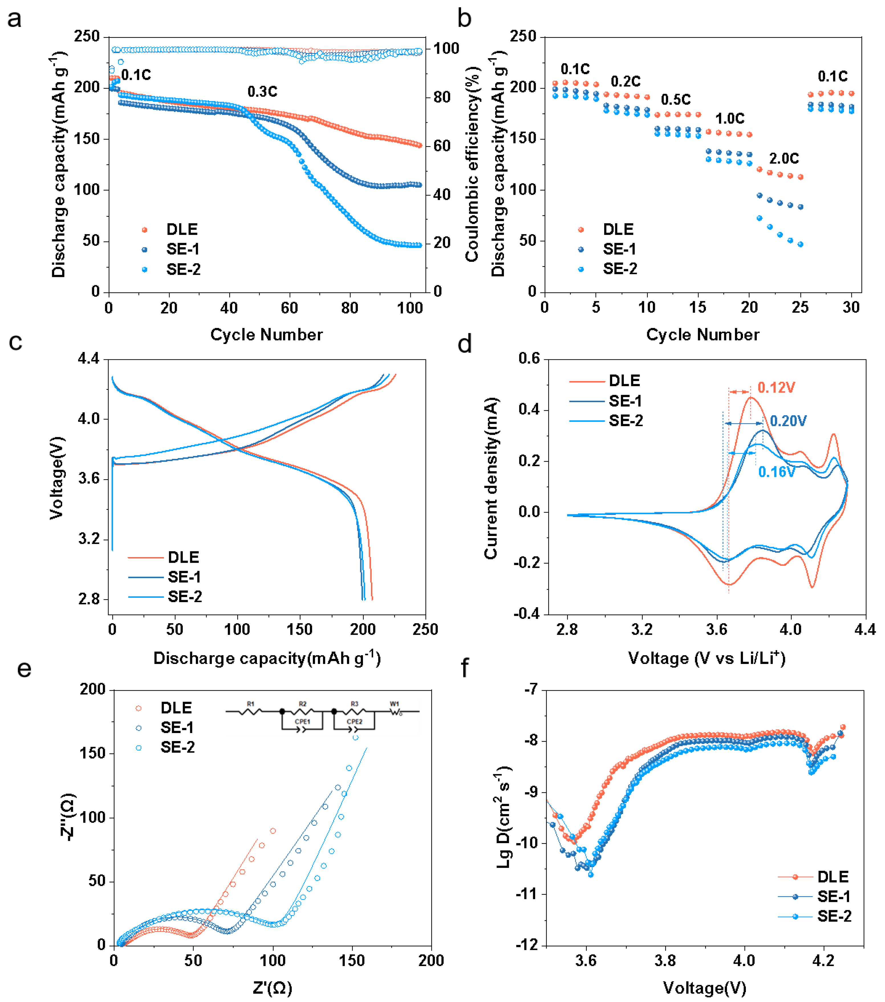Energies 18 03112 g003