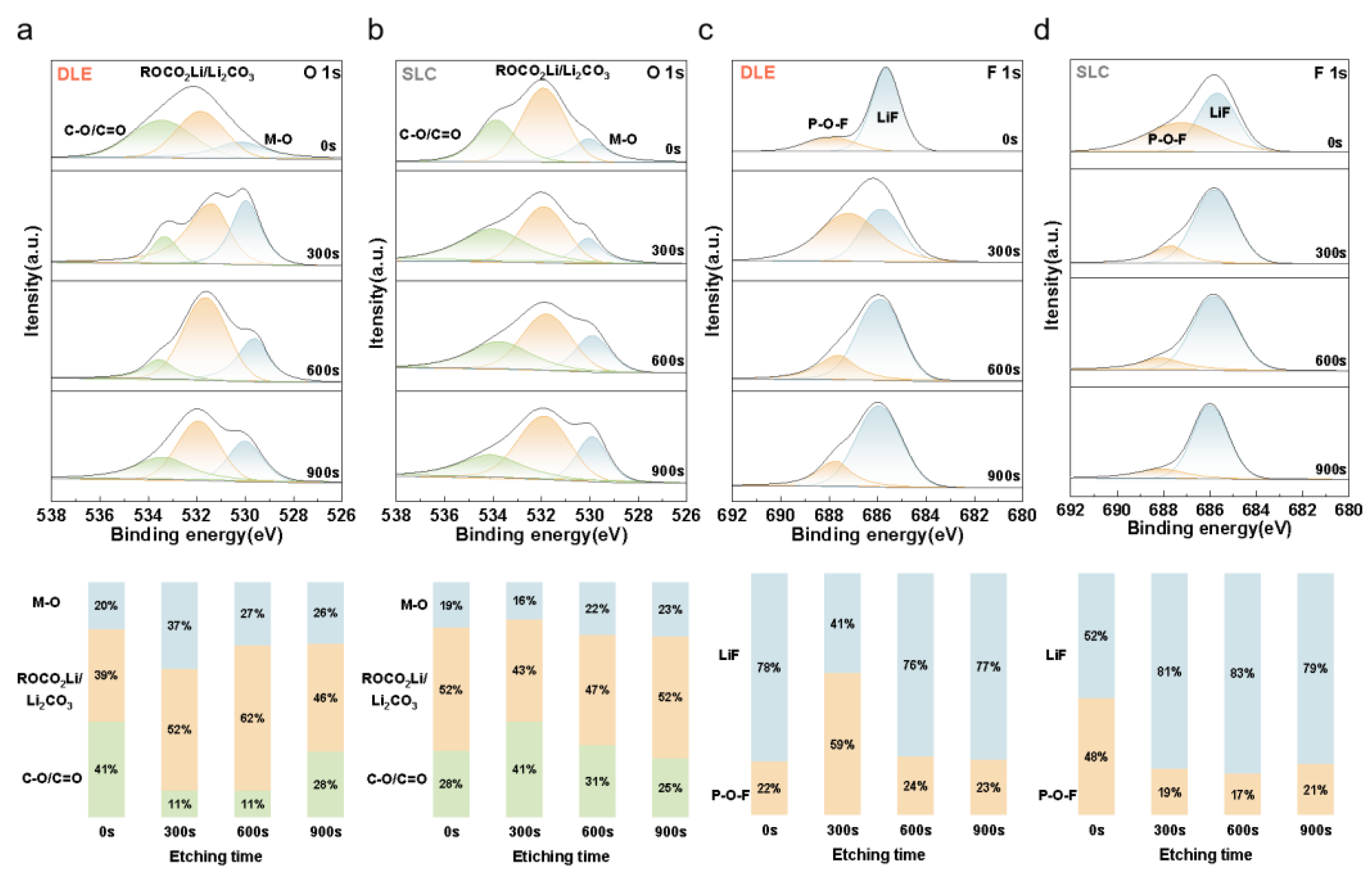 Energies 18 03112 g006