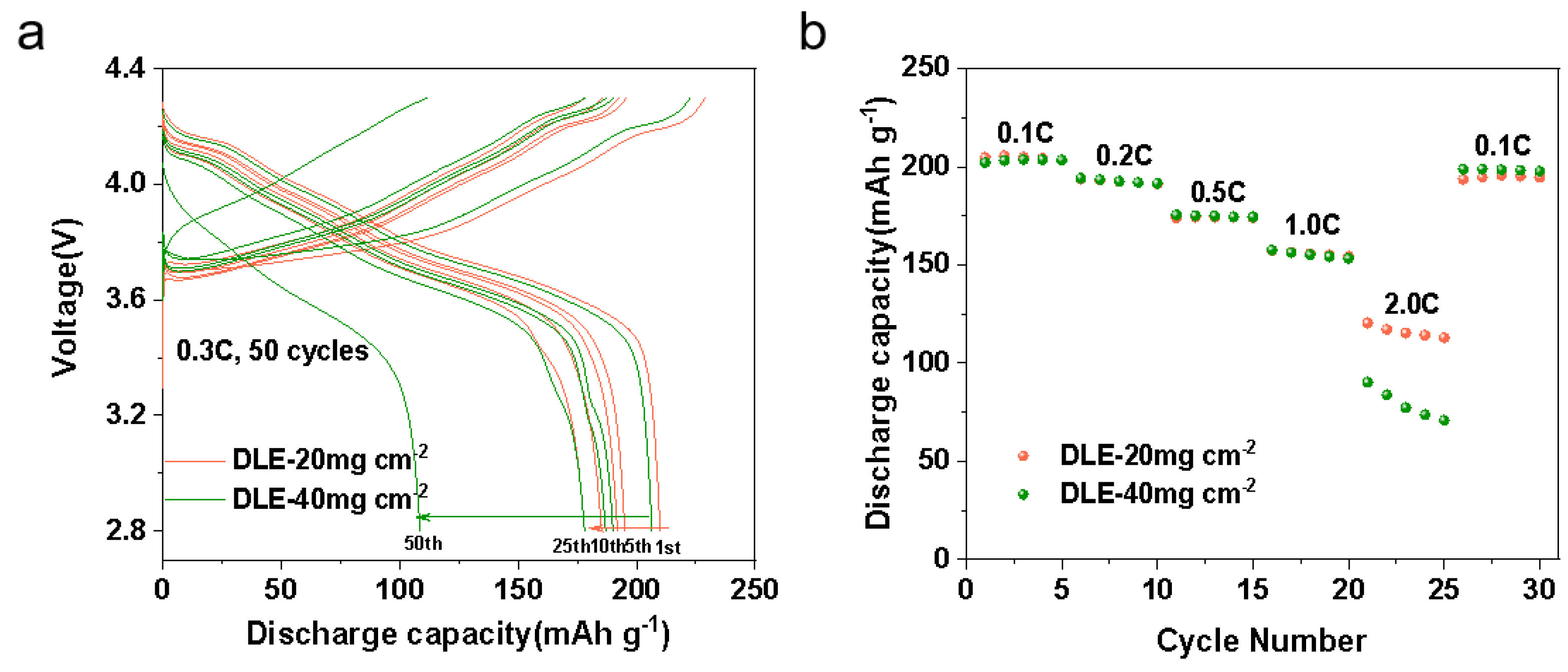 Energies 18 03112 g007