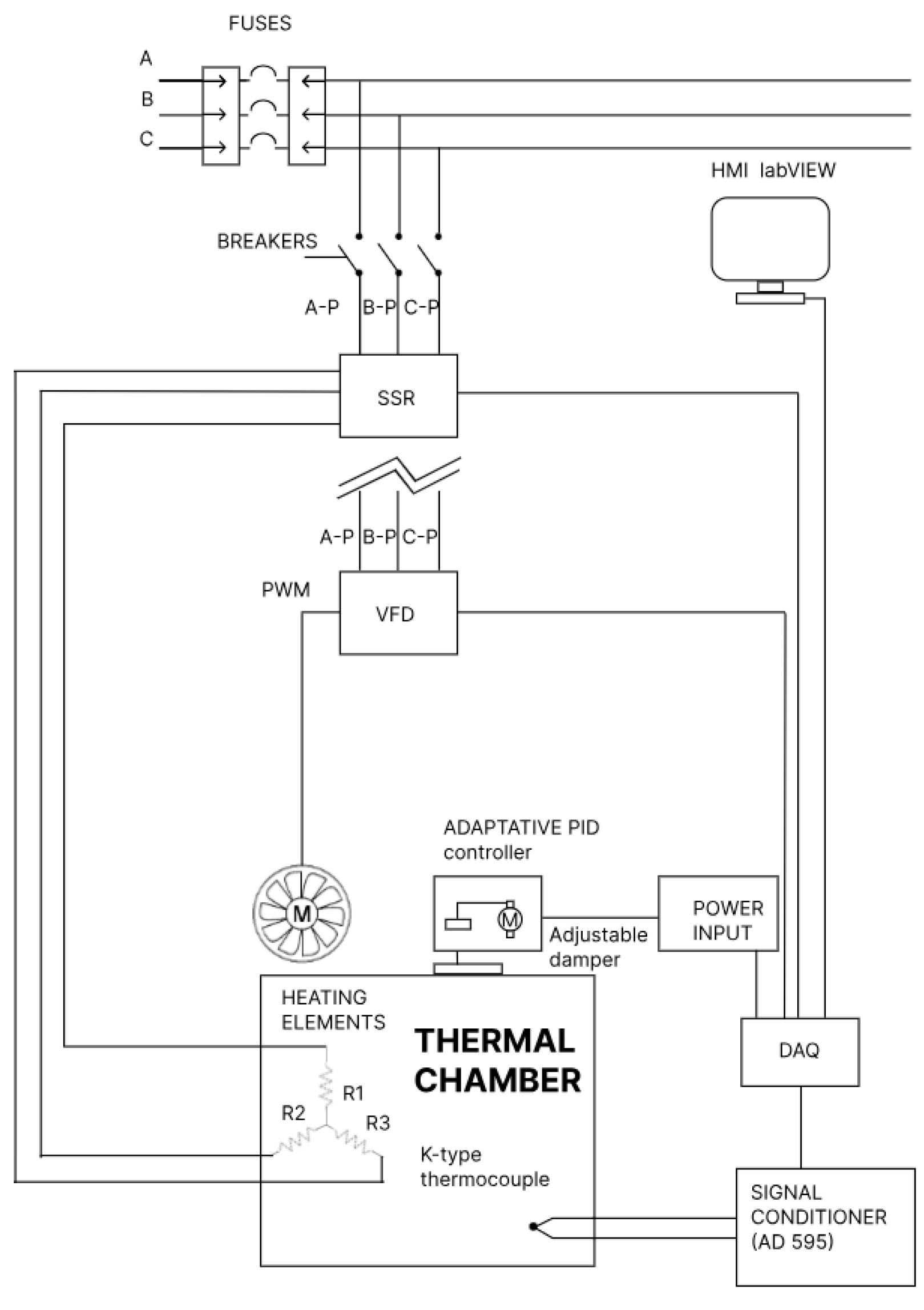 Energies 18 03113 g004