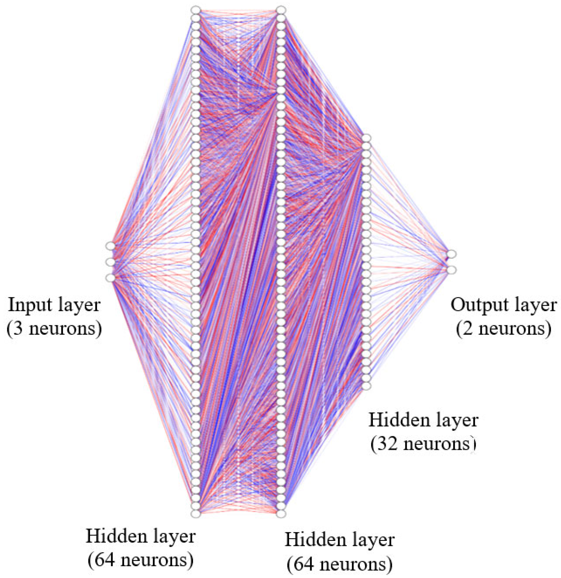 Energies 18 03113 g006
