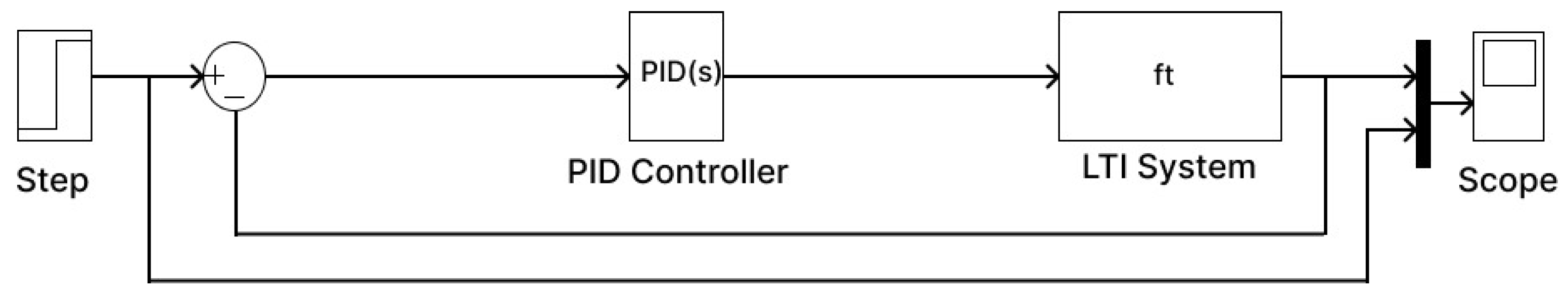 Energies 18 03113 g008