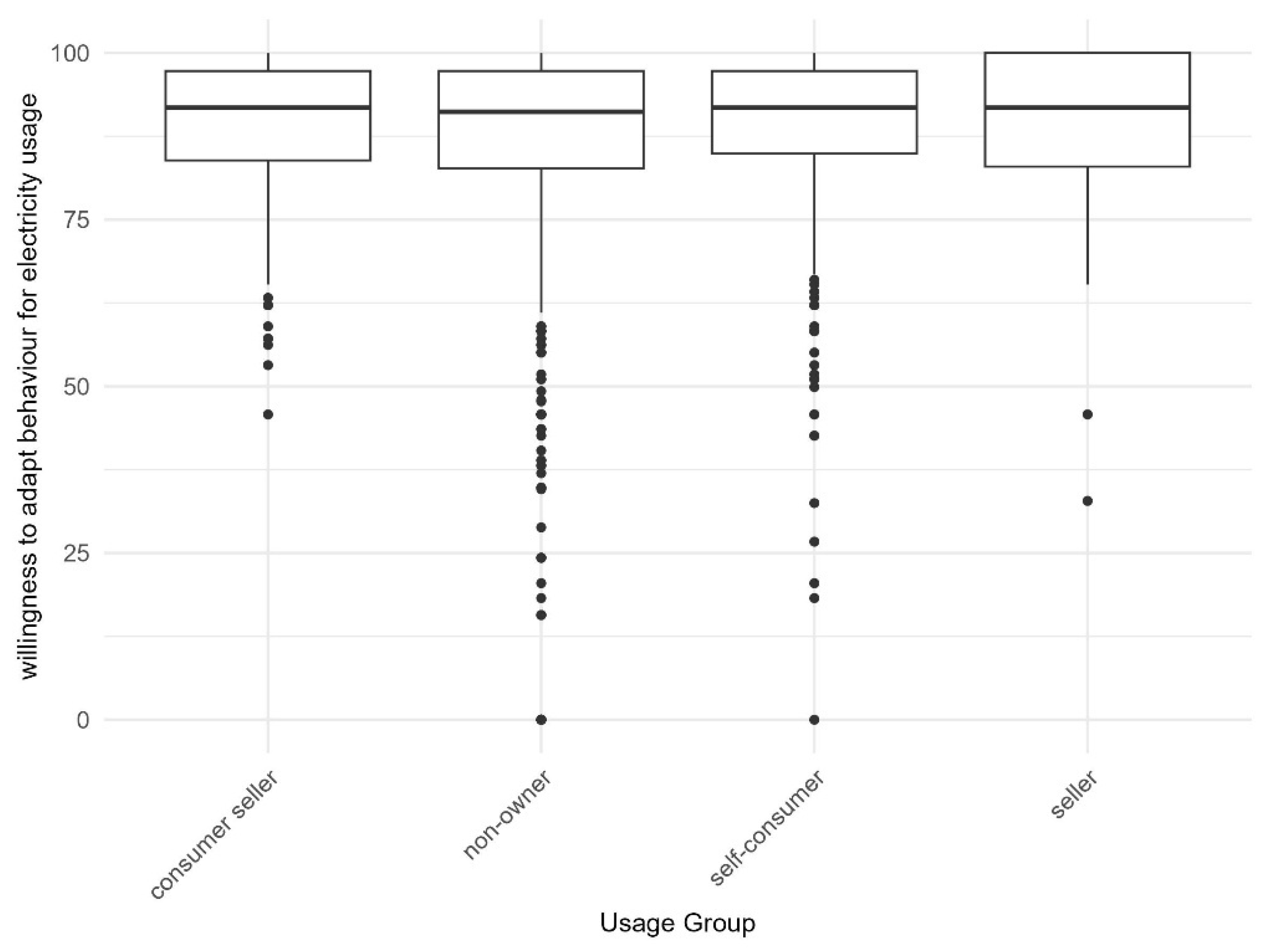 Energies 18 03114 g0a2