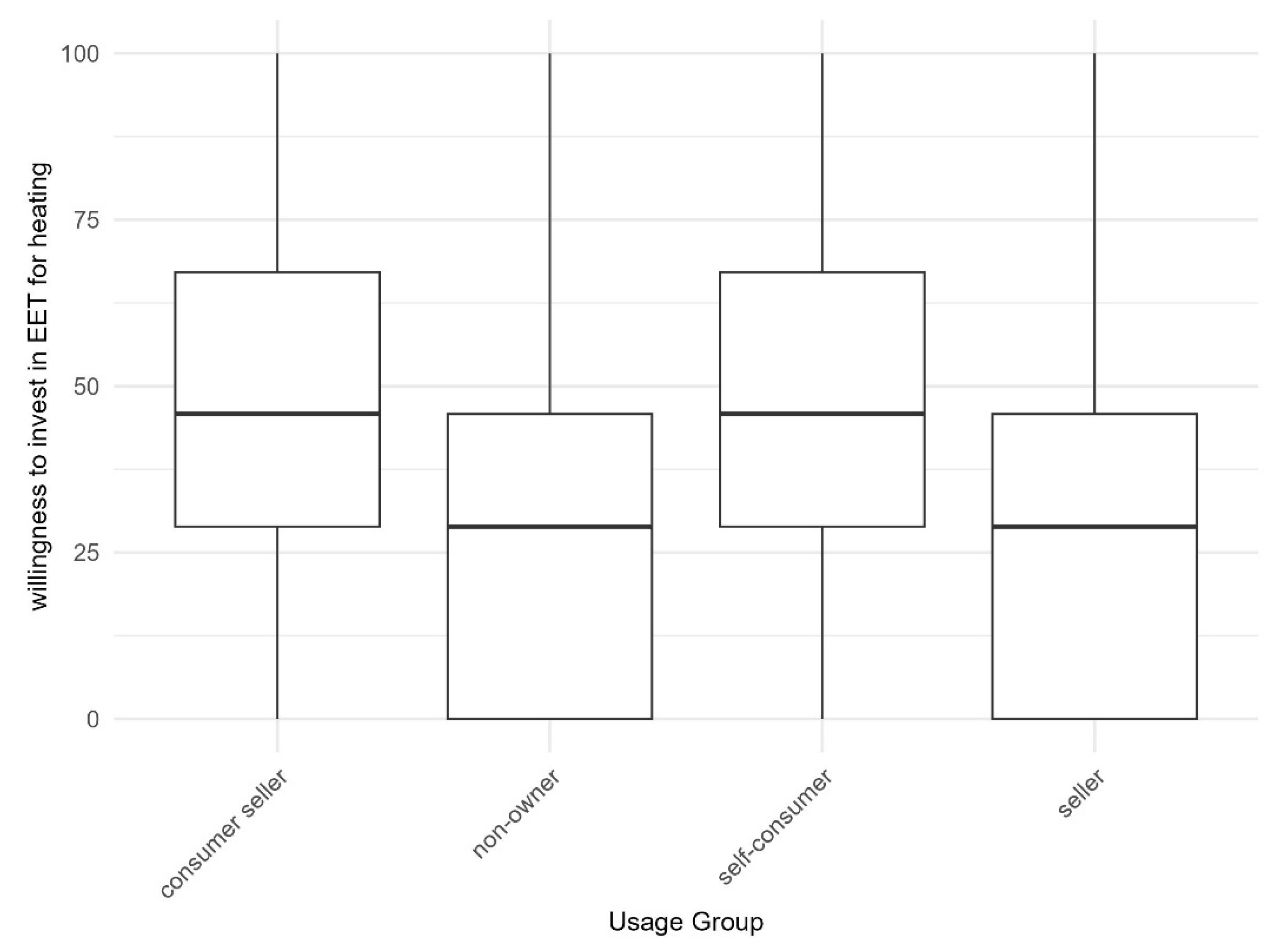 Energies 18 03114 g0a3
