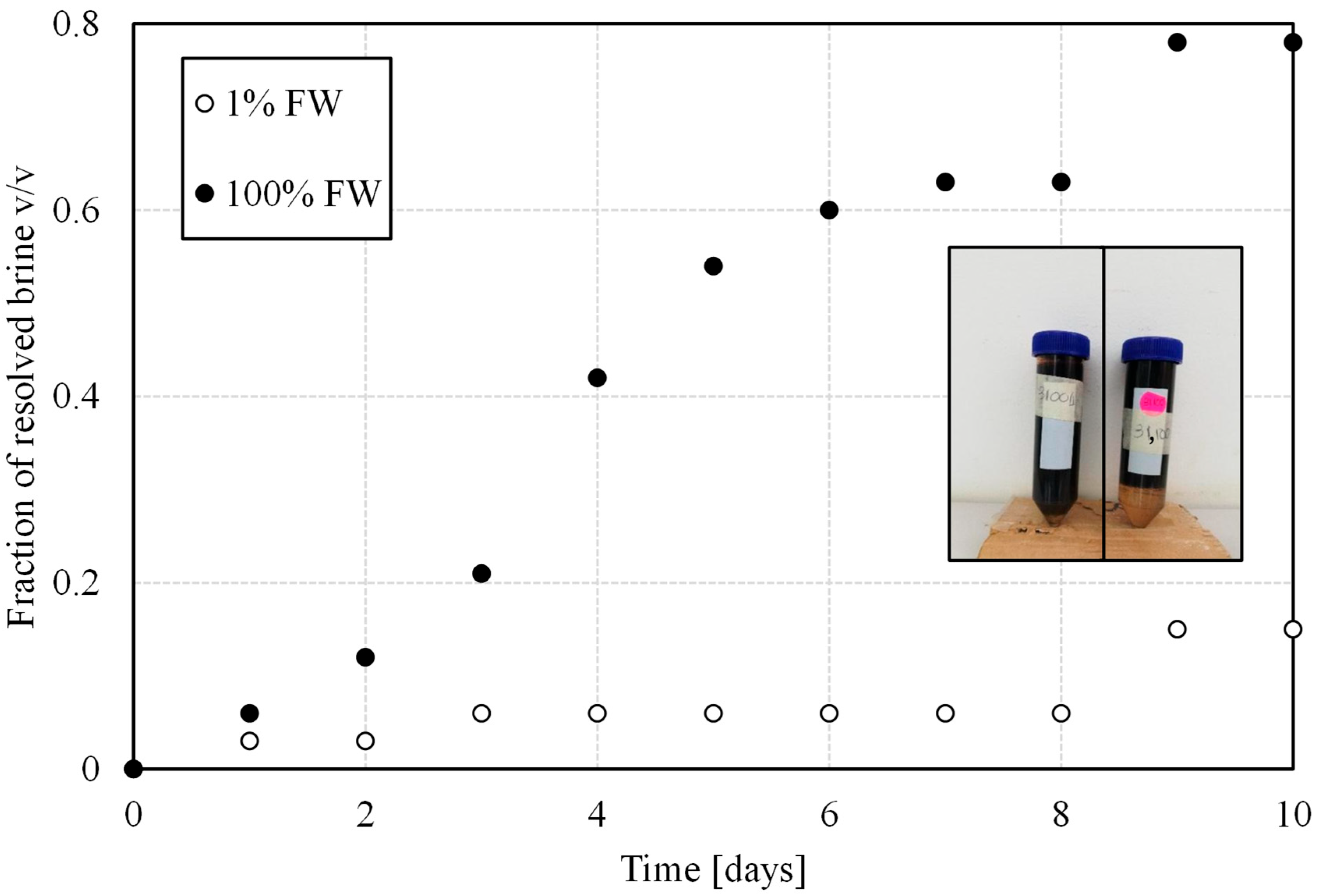 Energies 18 03115 g002