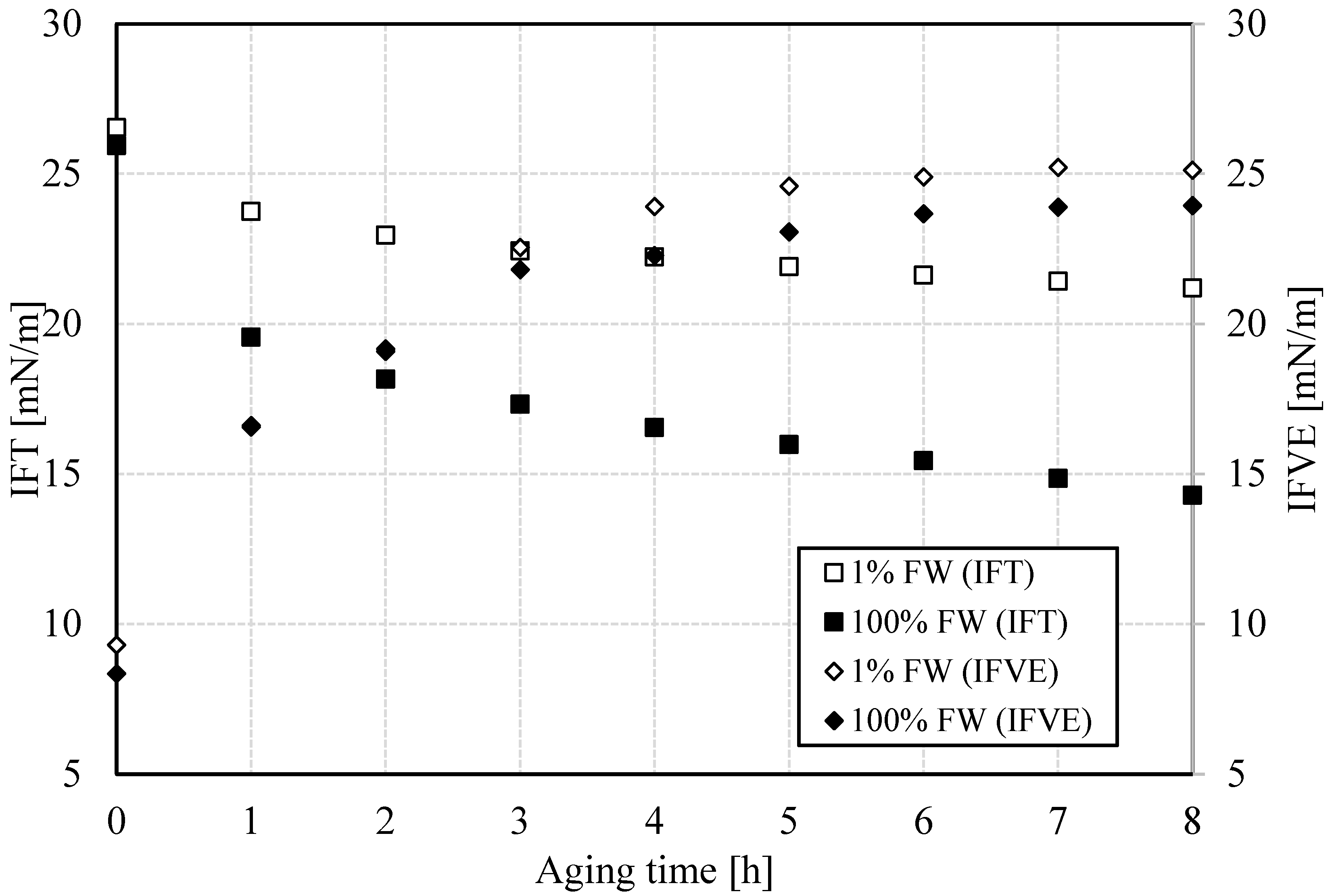 Energies 18 03115 g004