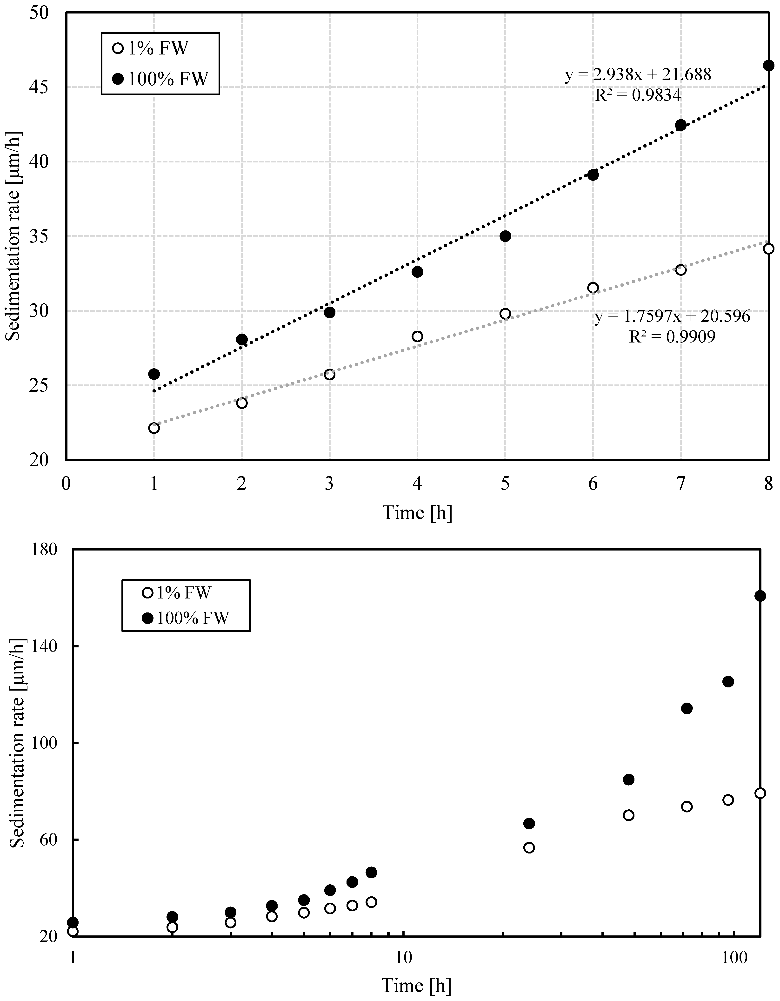 Energies 18 03115 g006