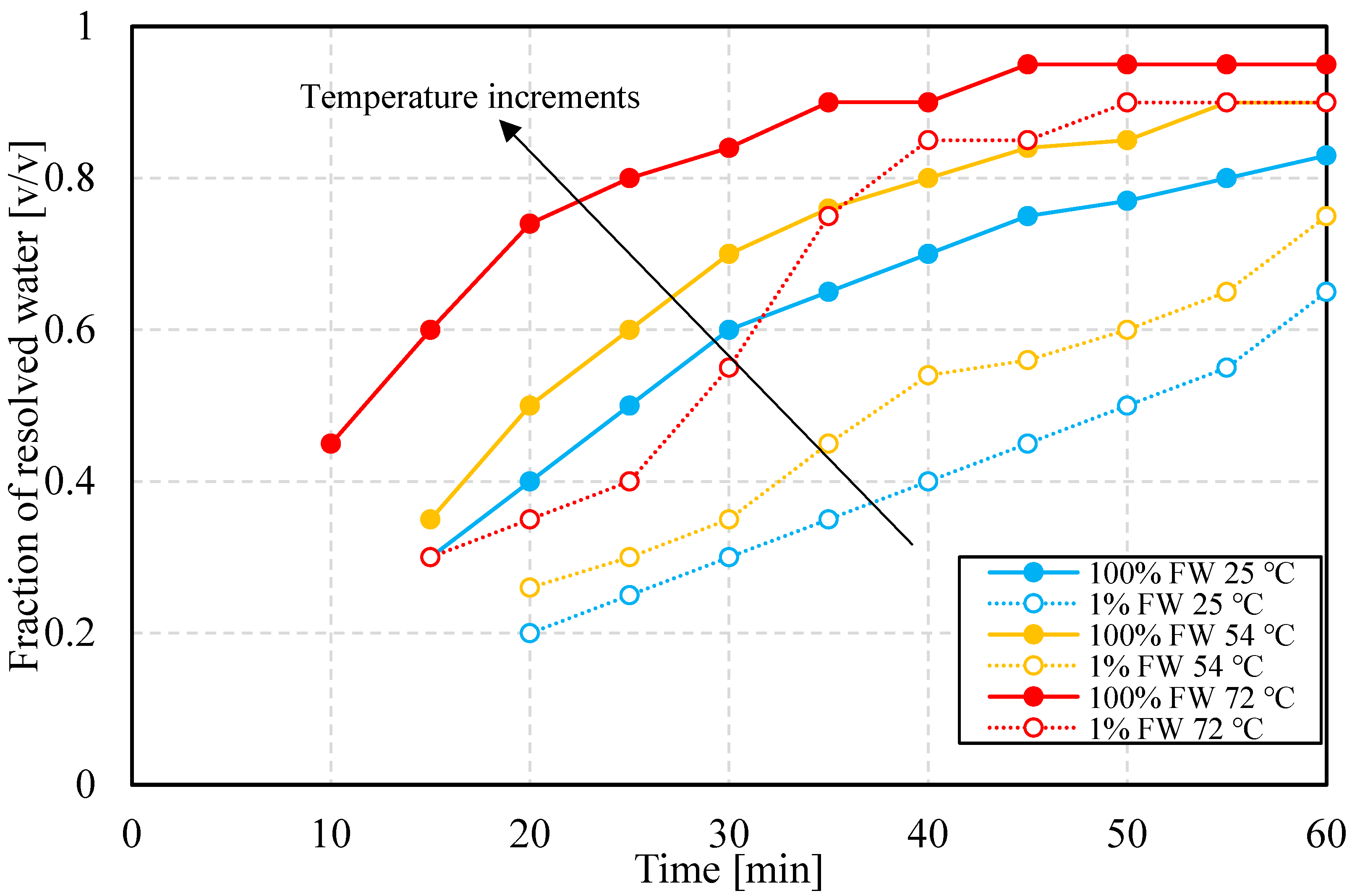 Energies 18 03115 g007