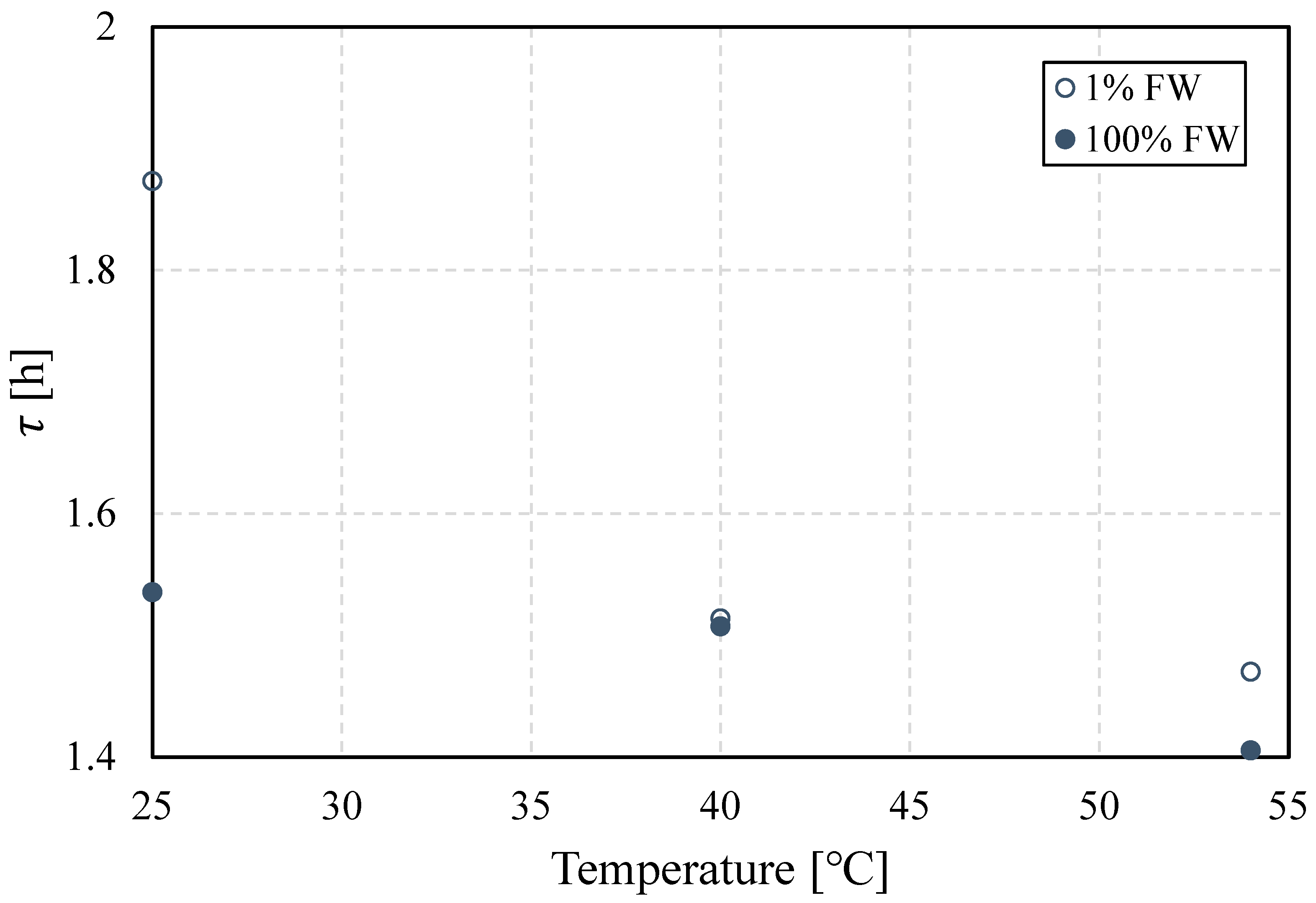 Energies 18 03115 g009
