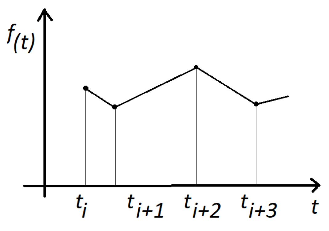 Energies 18 03116 g004