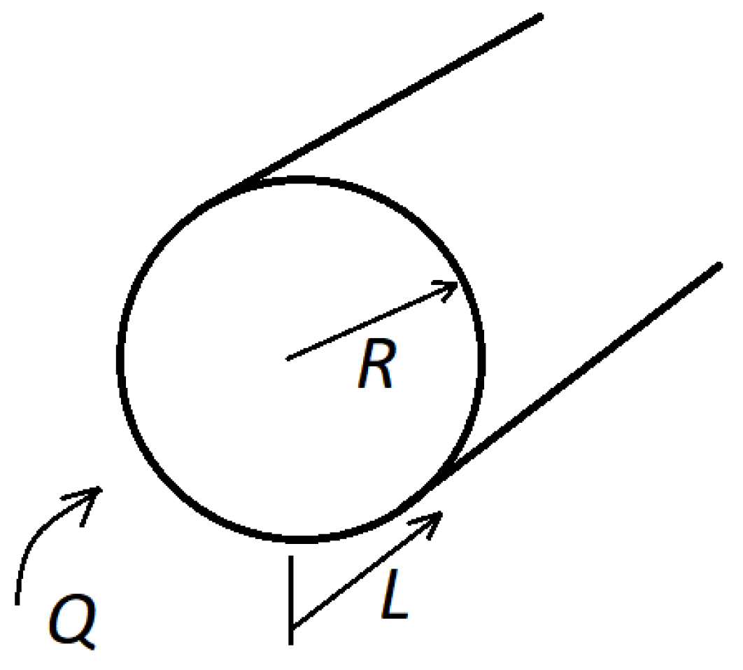 Energies 18 03116 g005