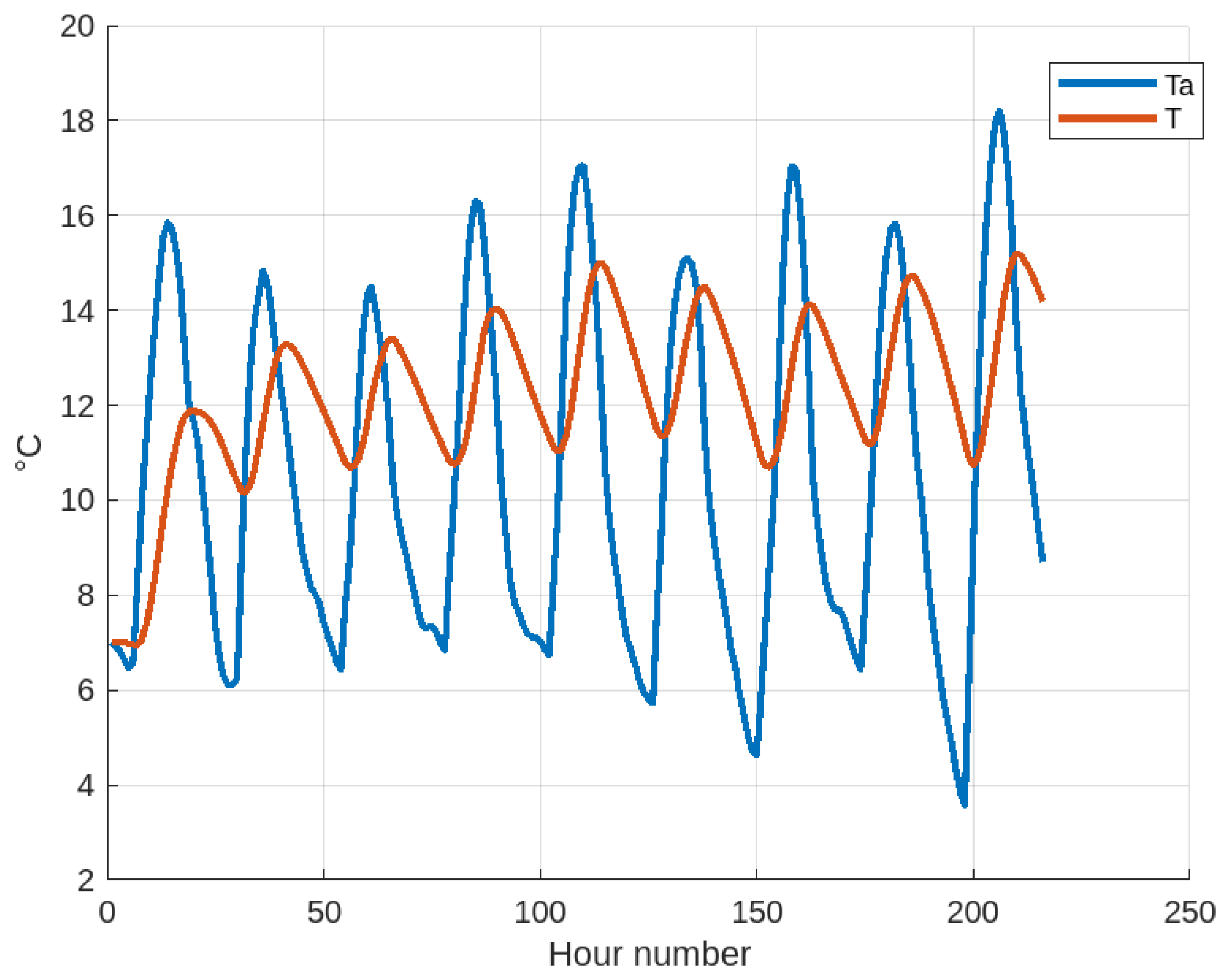 Energies 18 03116 g009