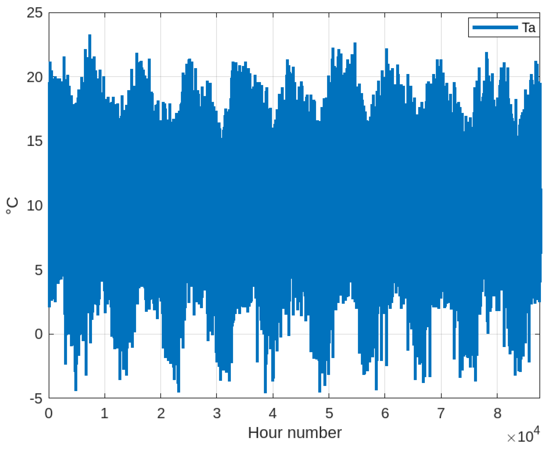 Energies 18 03116 g010