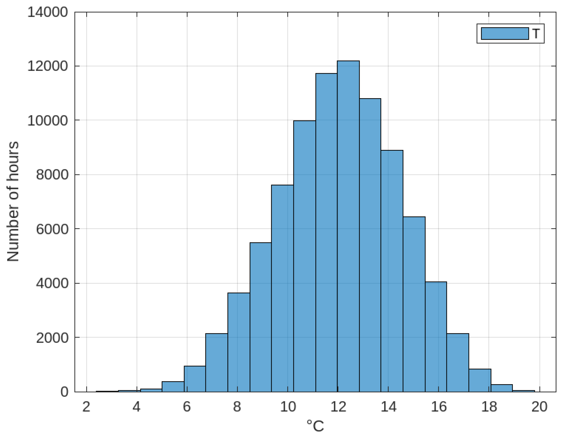 Energies 18 03116 g013