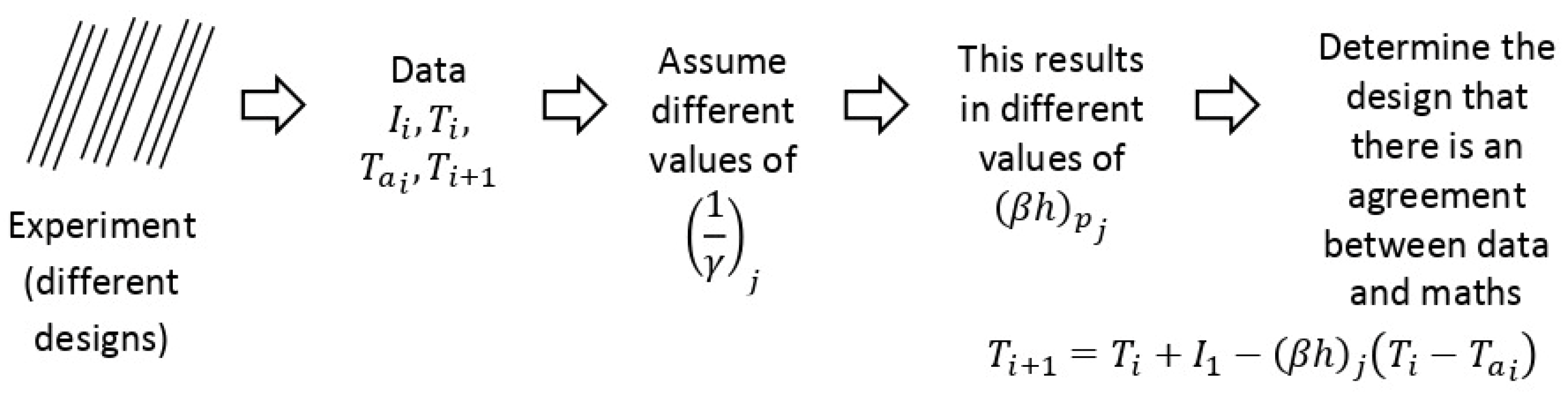 Energies 18 03116 g015