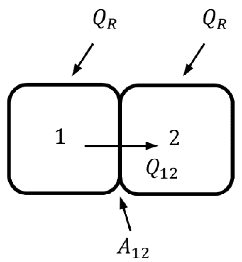 Energies 18 03116 g017