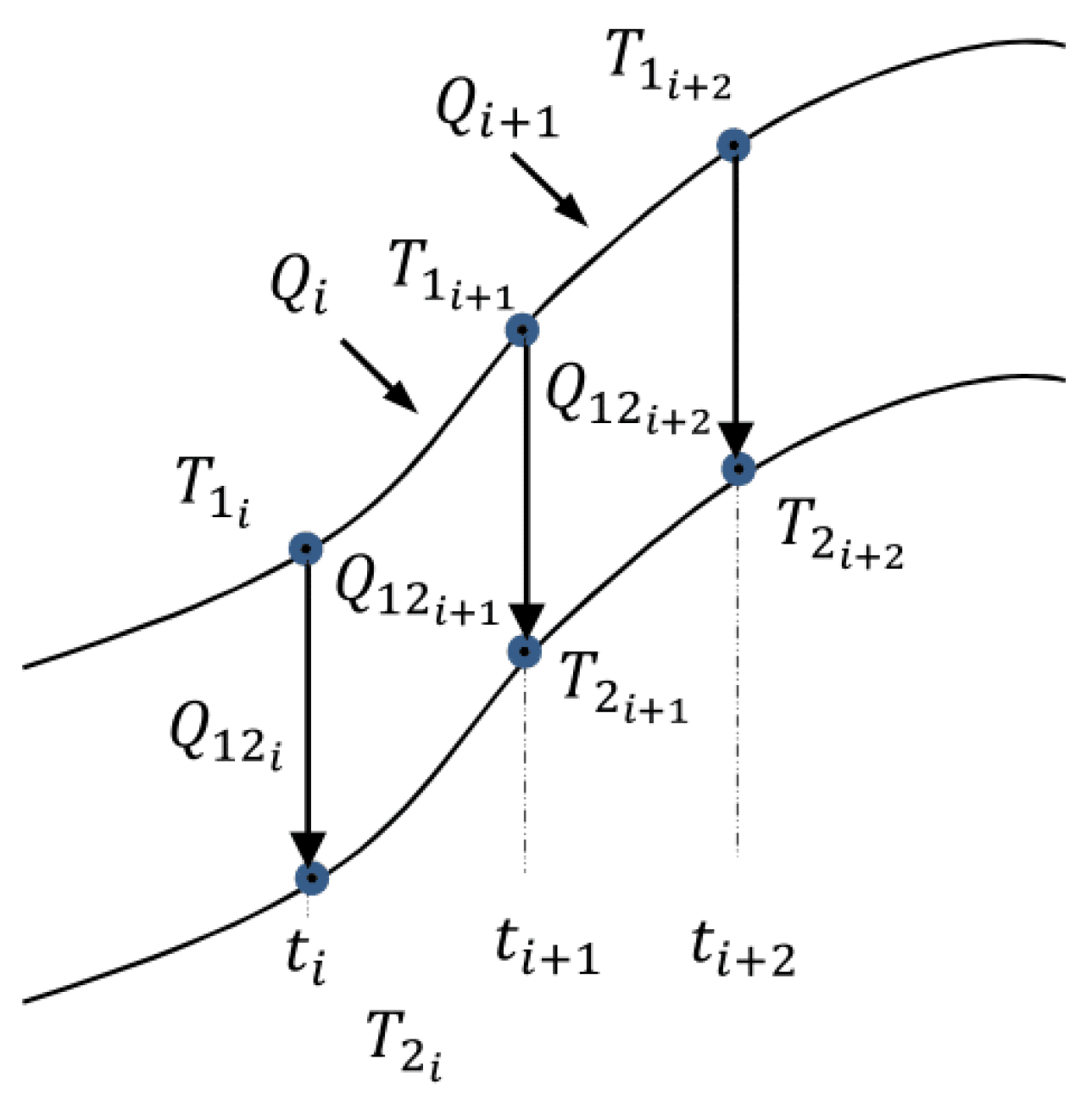 Energies 18 03116 g018