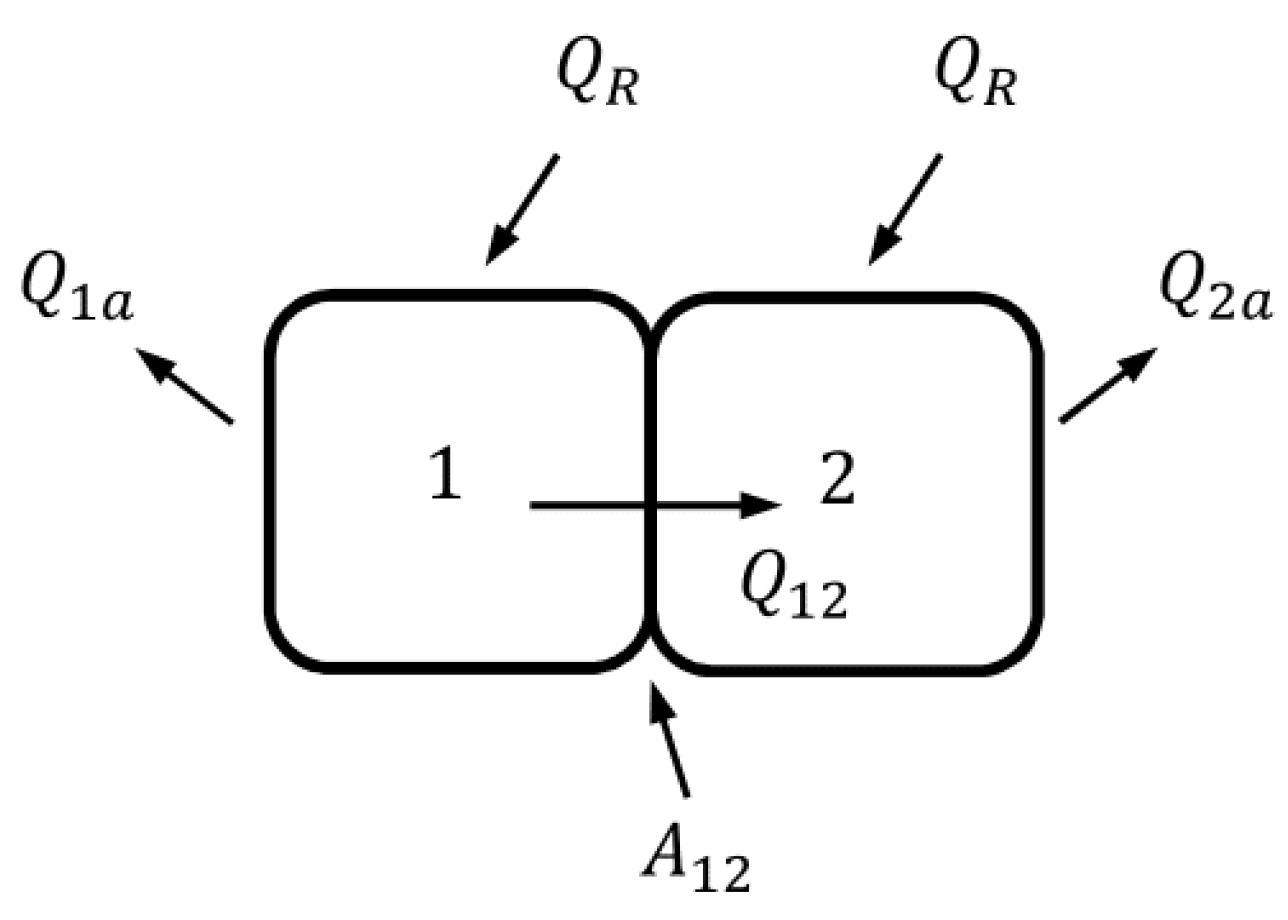 Energies 18 03116 g019