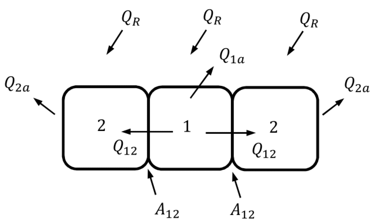 Energies 18 03116 g020