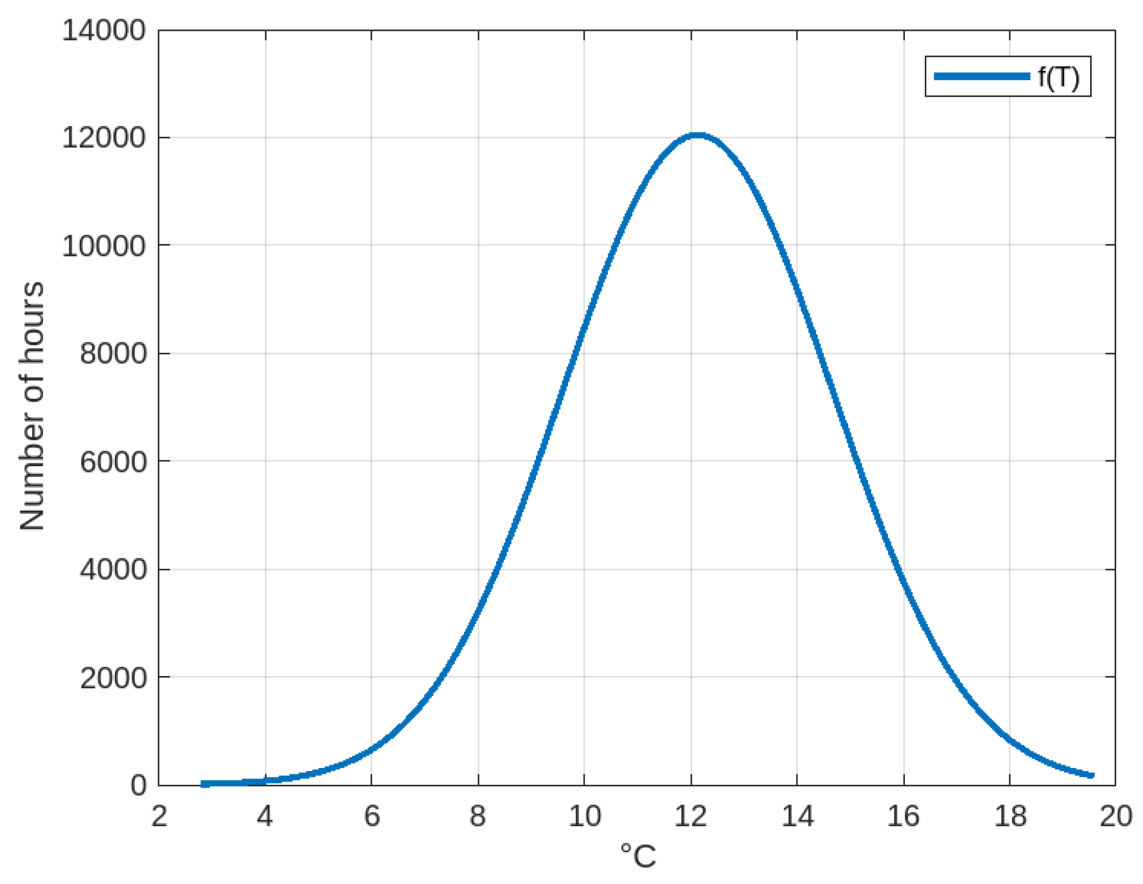 Energies 18 03116 g022