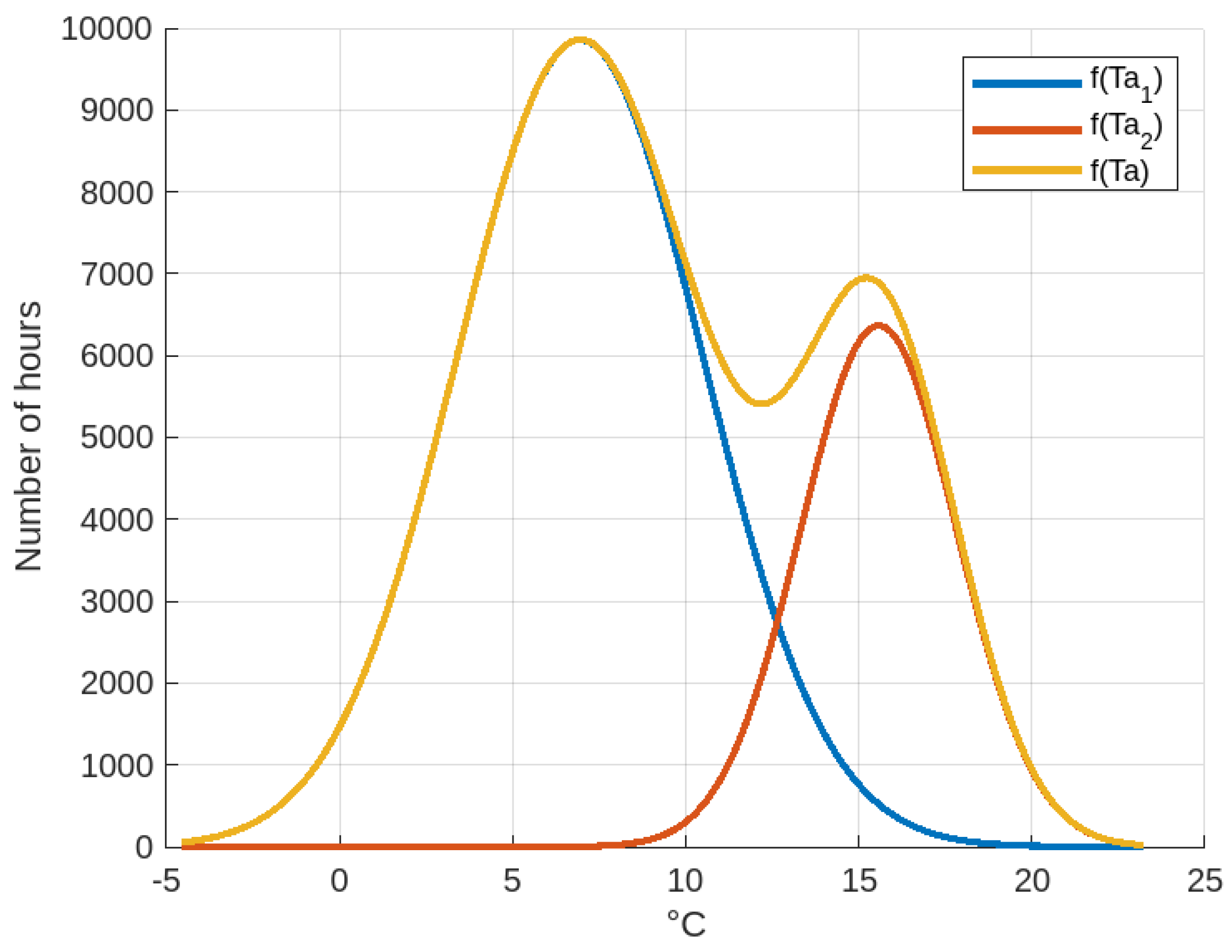 Energies 18 03116 g023