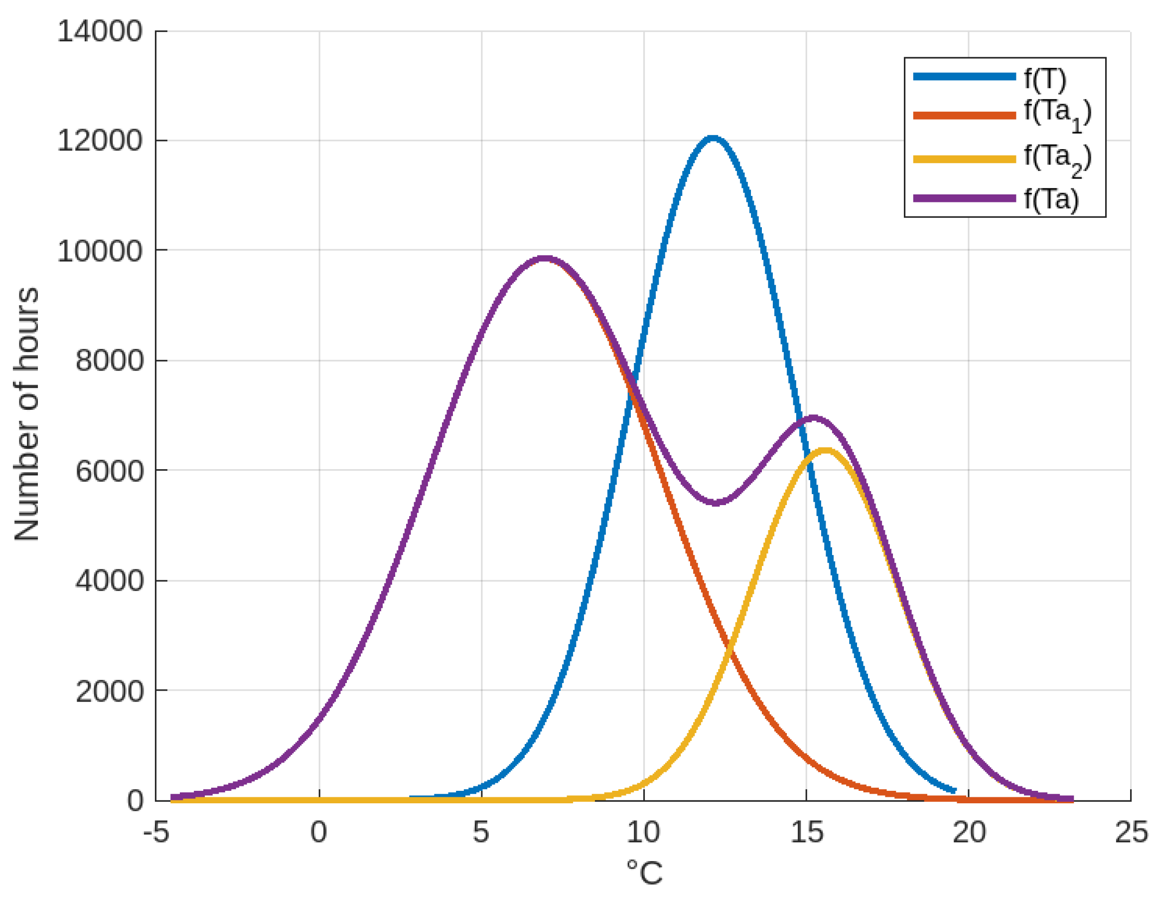 Energies 18 03116 g024
