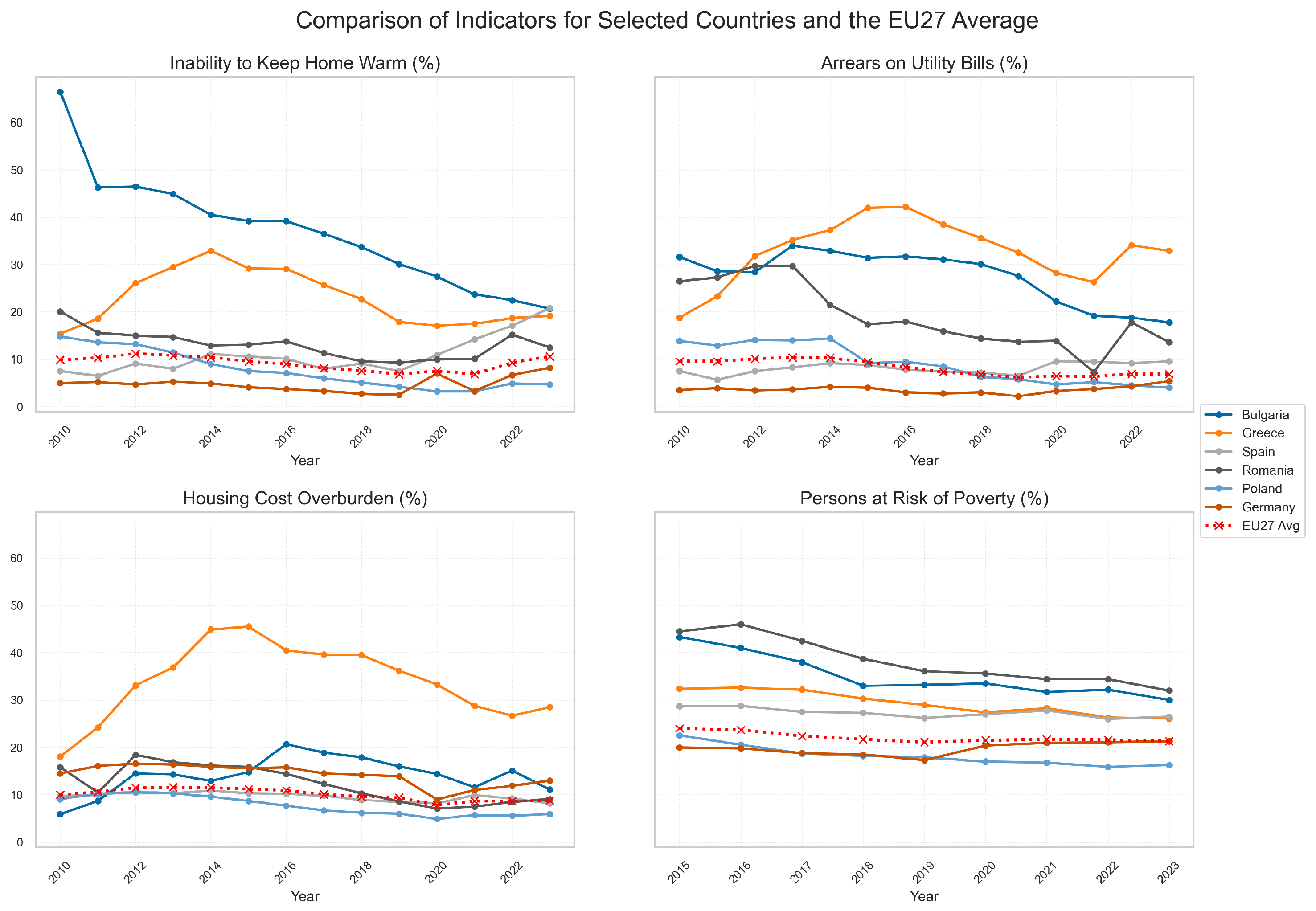 Energies 18 03117 g002