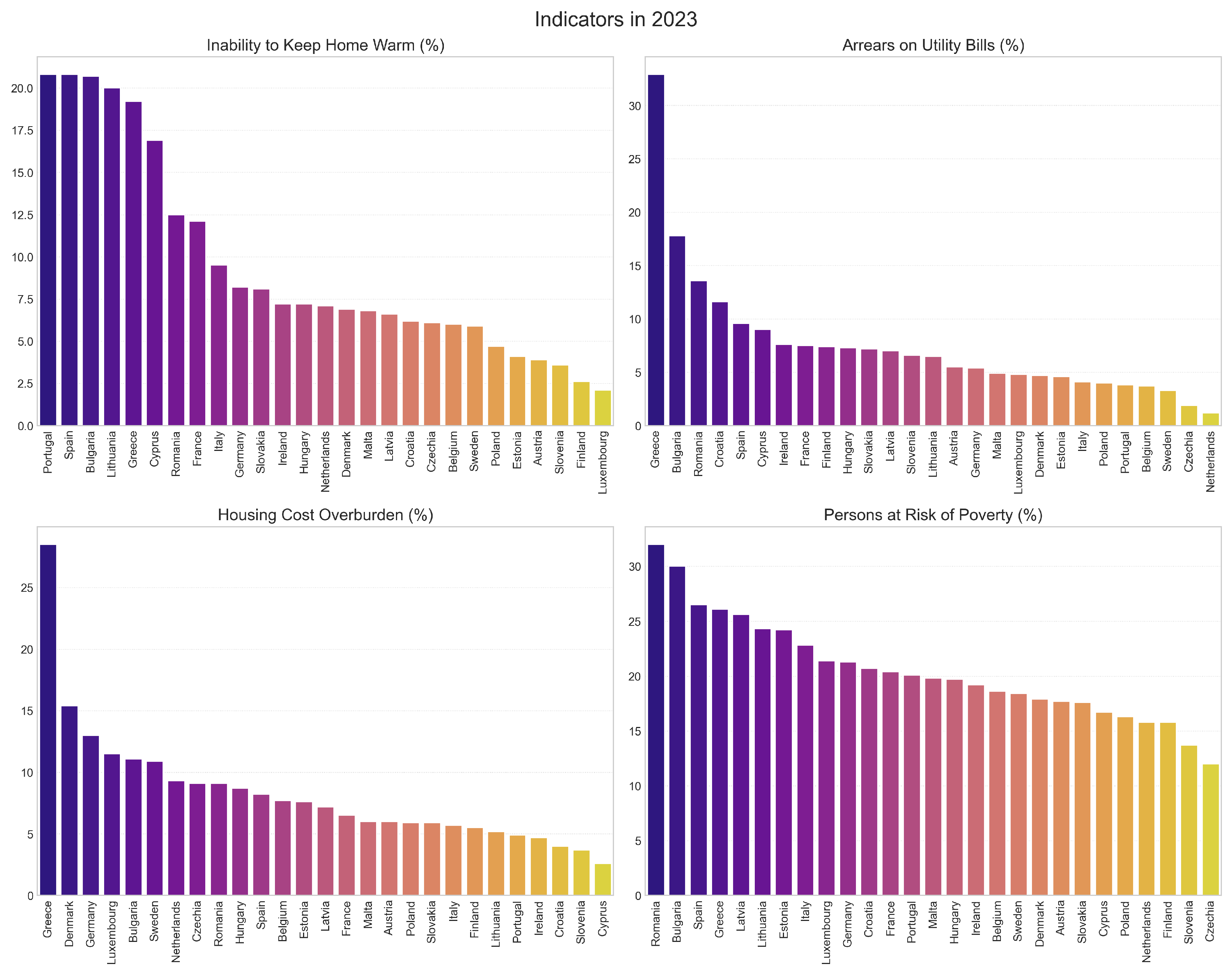 Energies 18 03117 g003