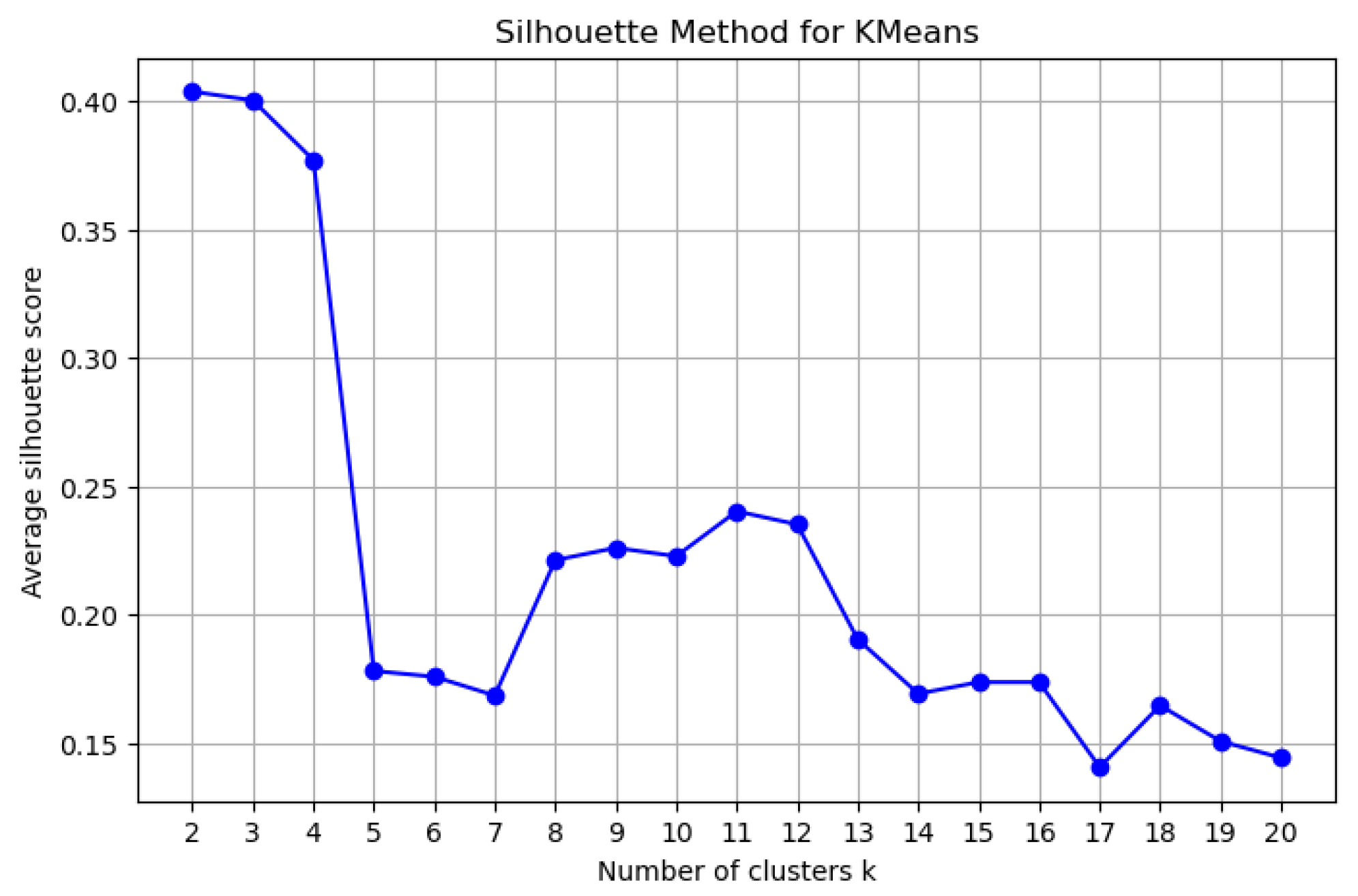 Energies 18 03117 g005