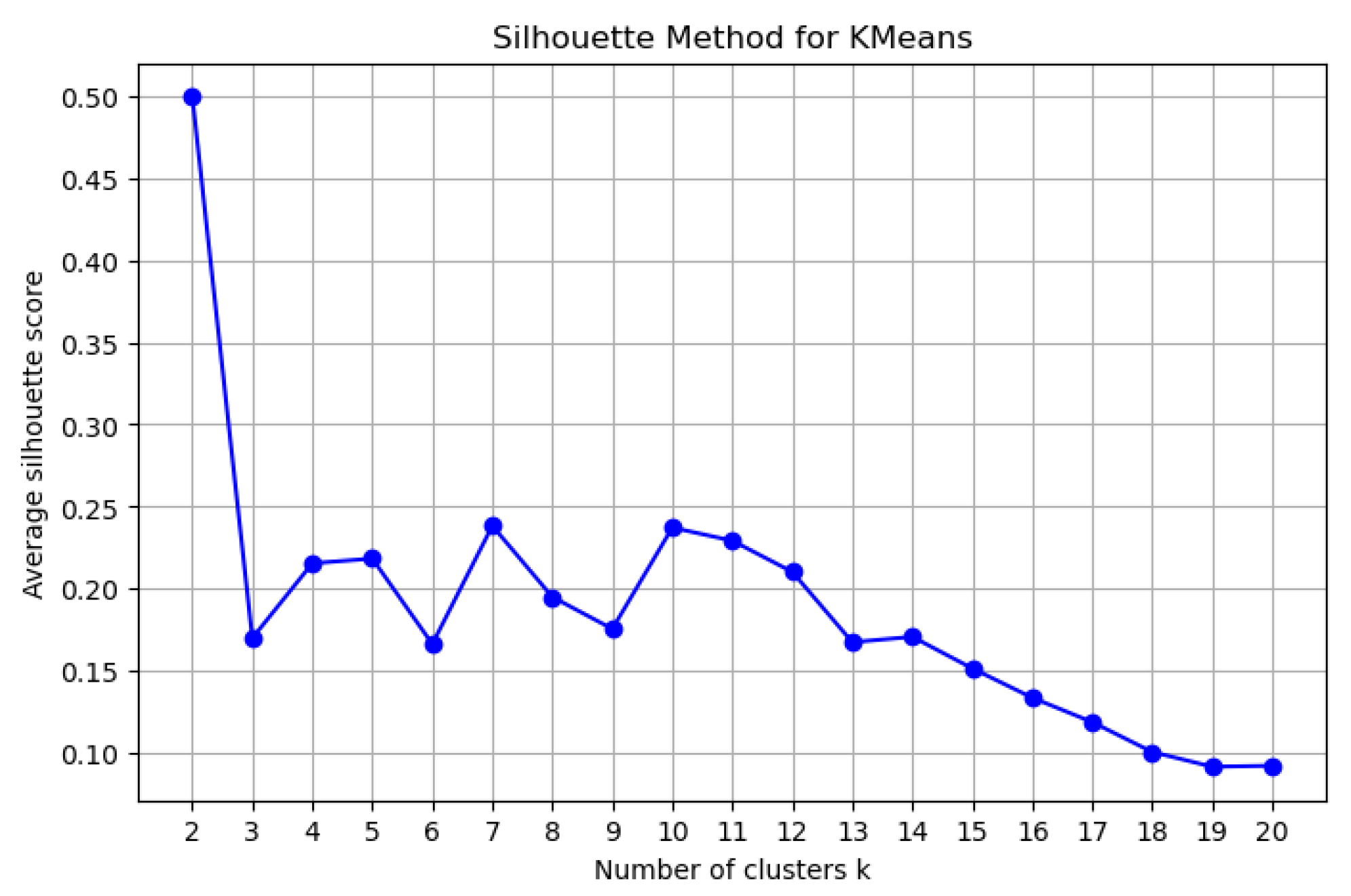 Energies 18 03117 g008