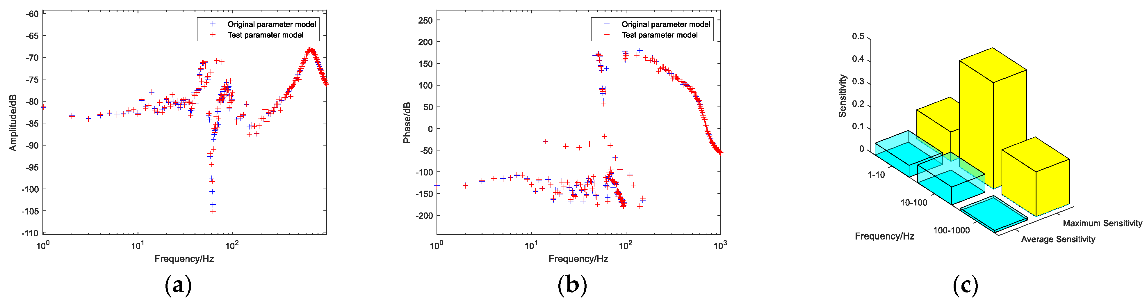 Energies 18 03118 g006