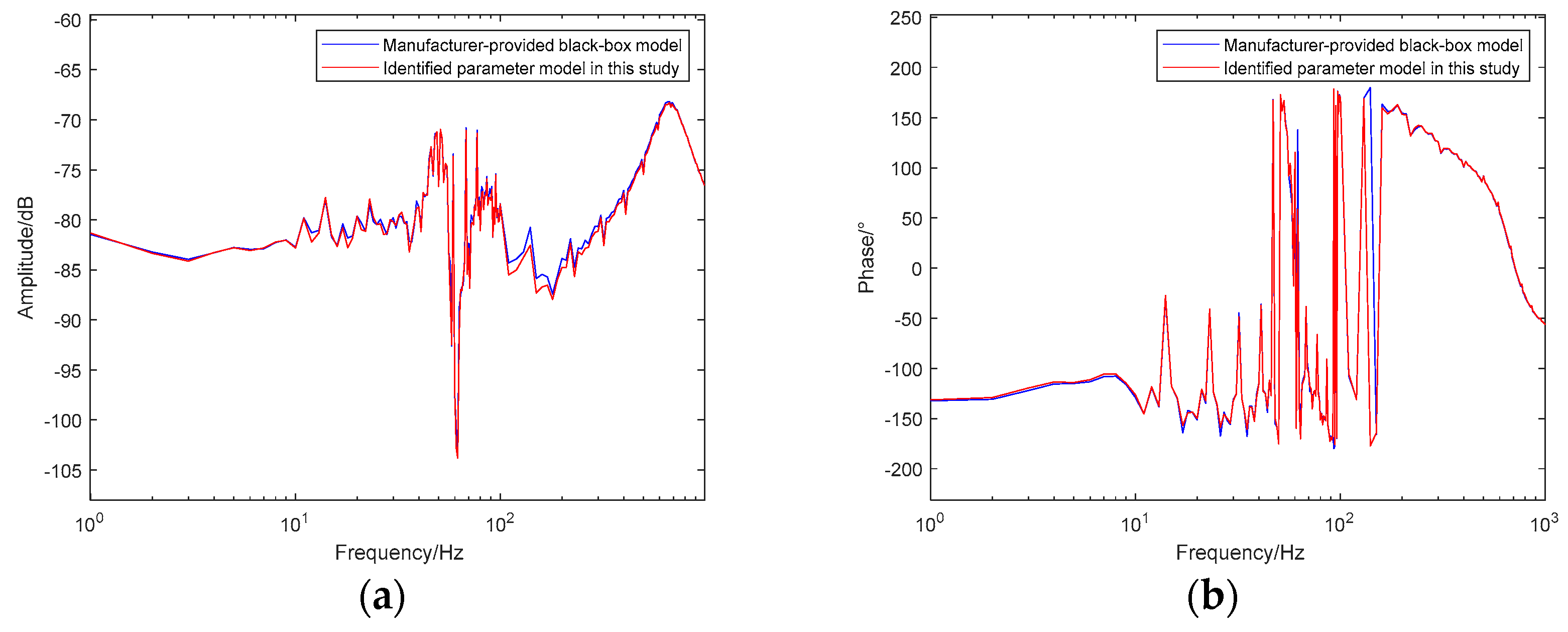 Energies 18 03118 g016