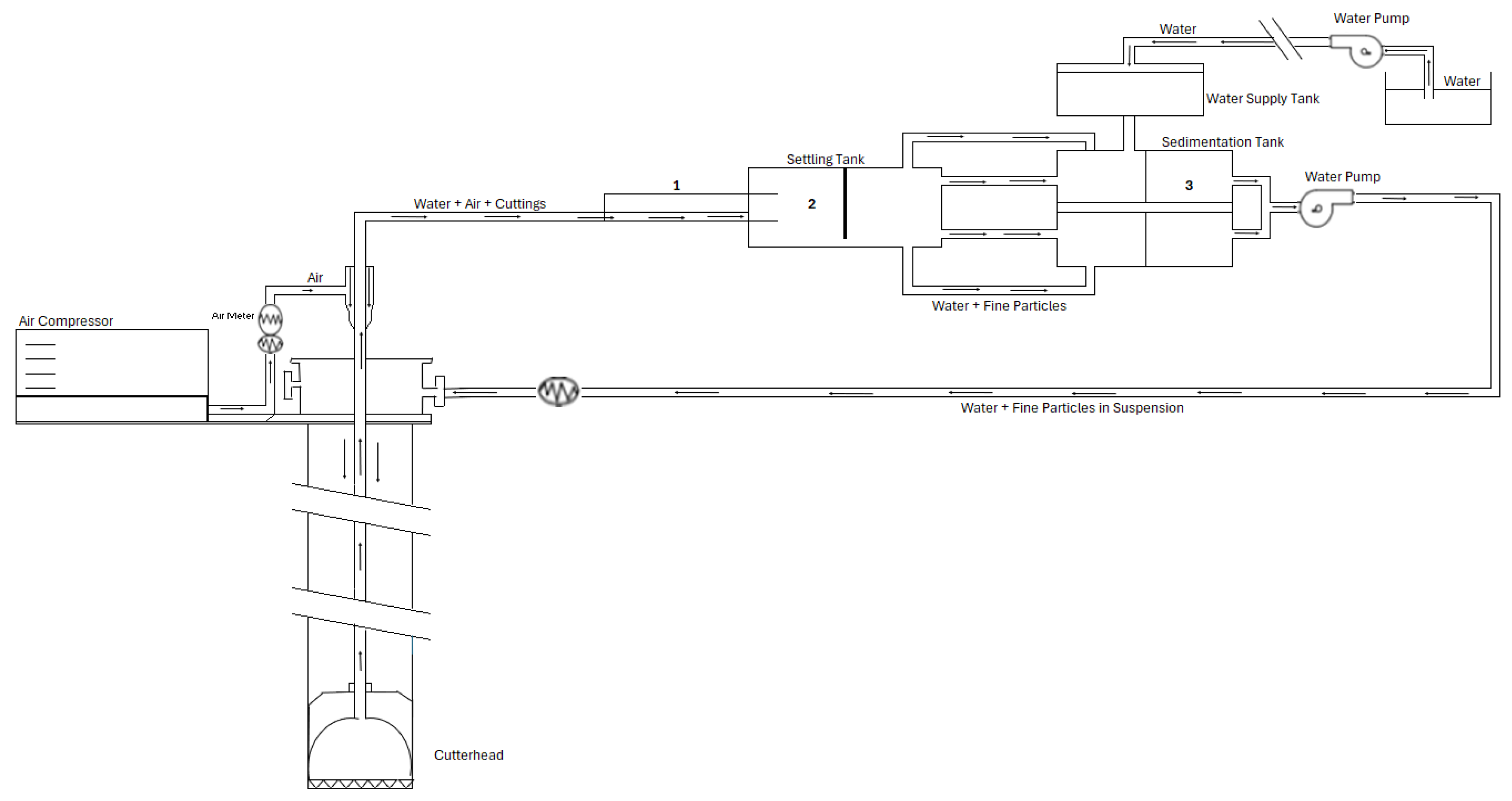 Energies 18 03119 g001