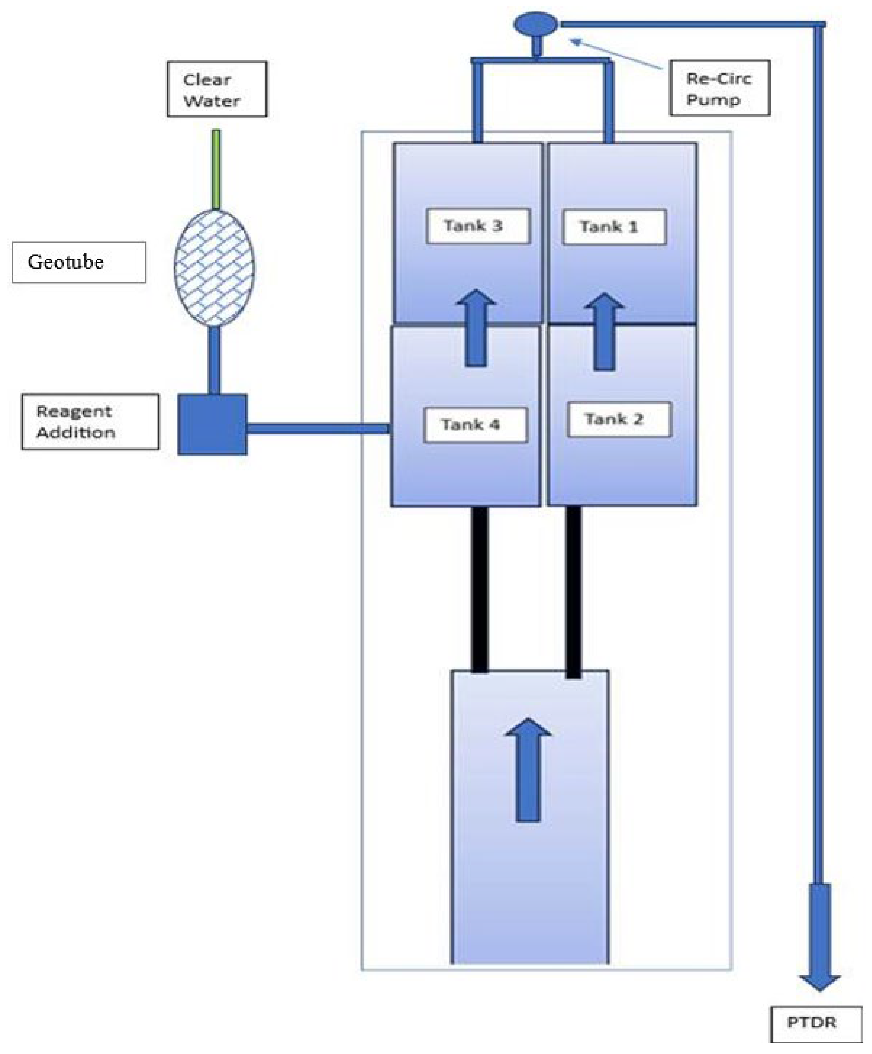 Energies 18 03119 g003