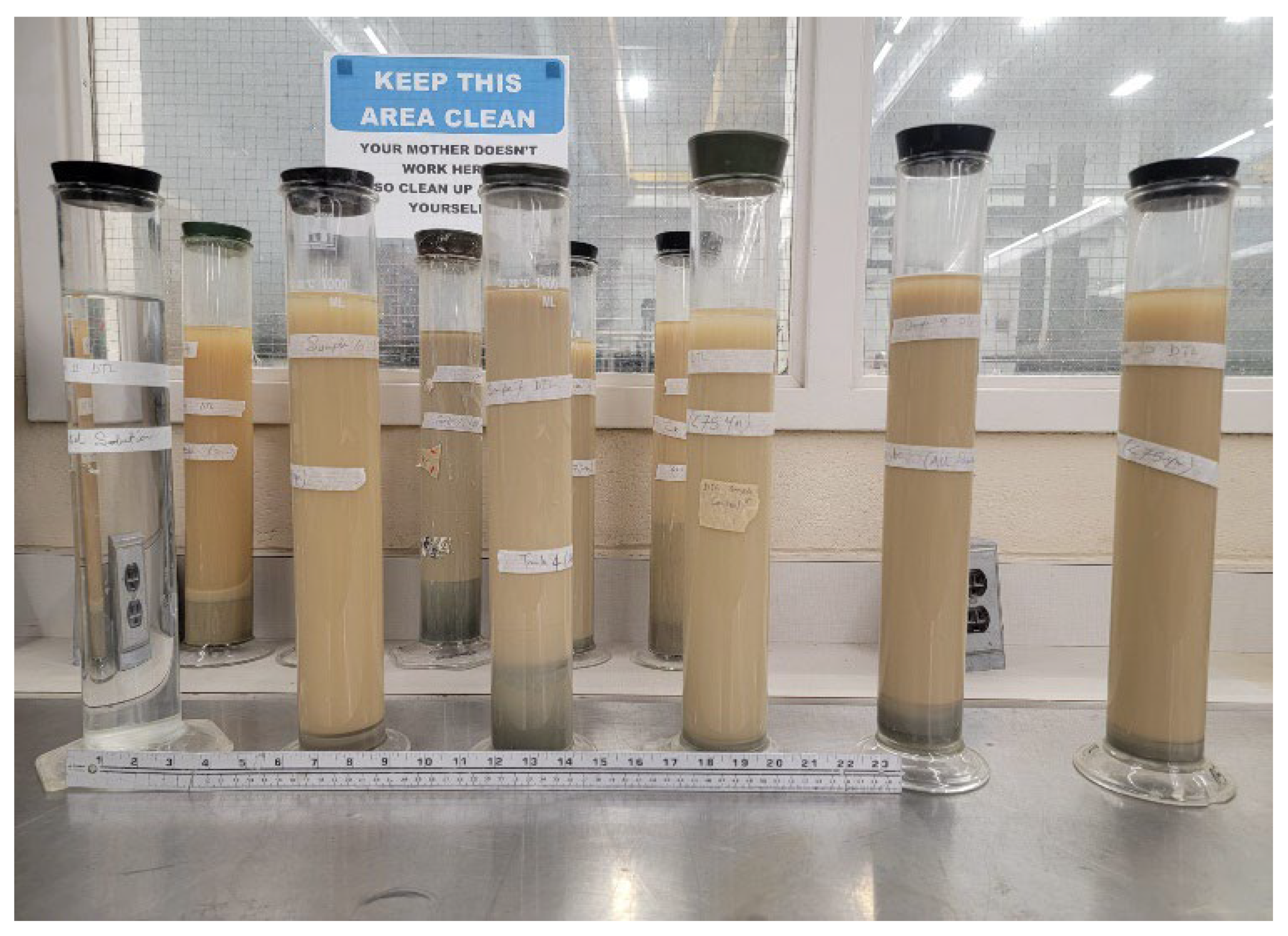 Energies 18 03119 g008