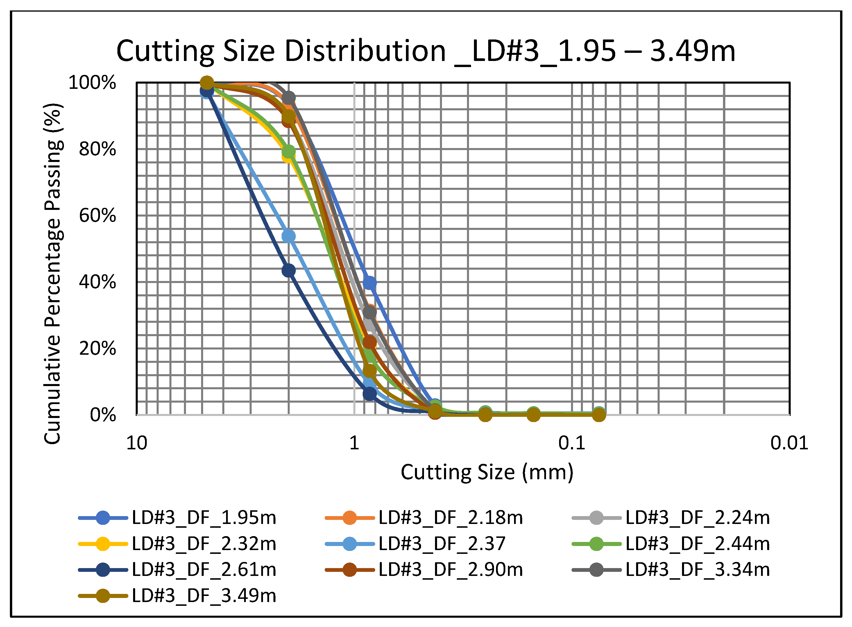 Energies 18 03119 g009